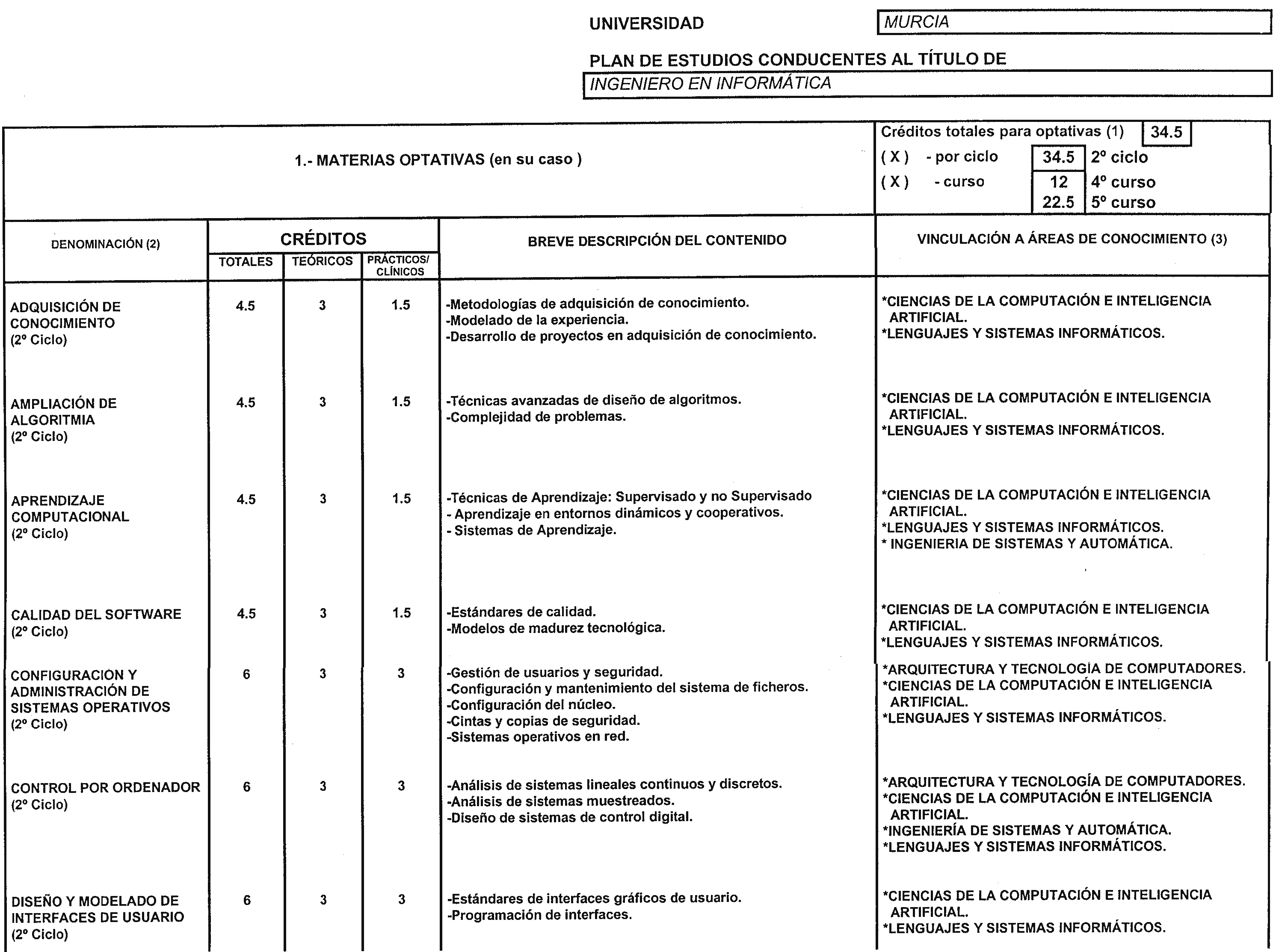 Imagen: /datos/imagenes/disp/2000/46/03687_8442400_image10.png