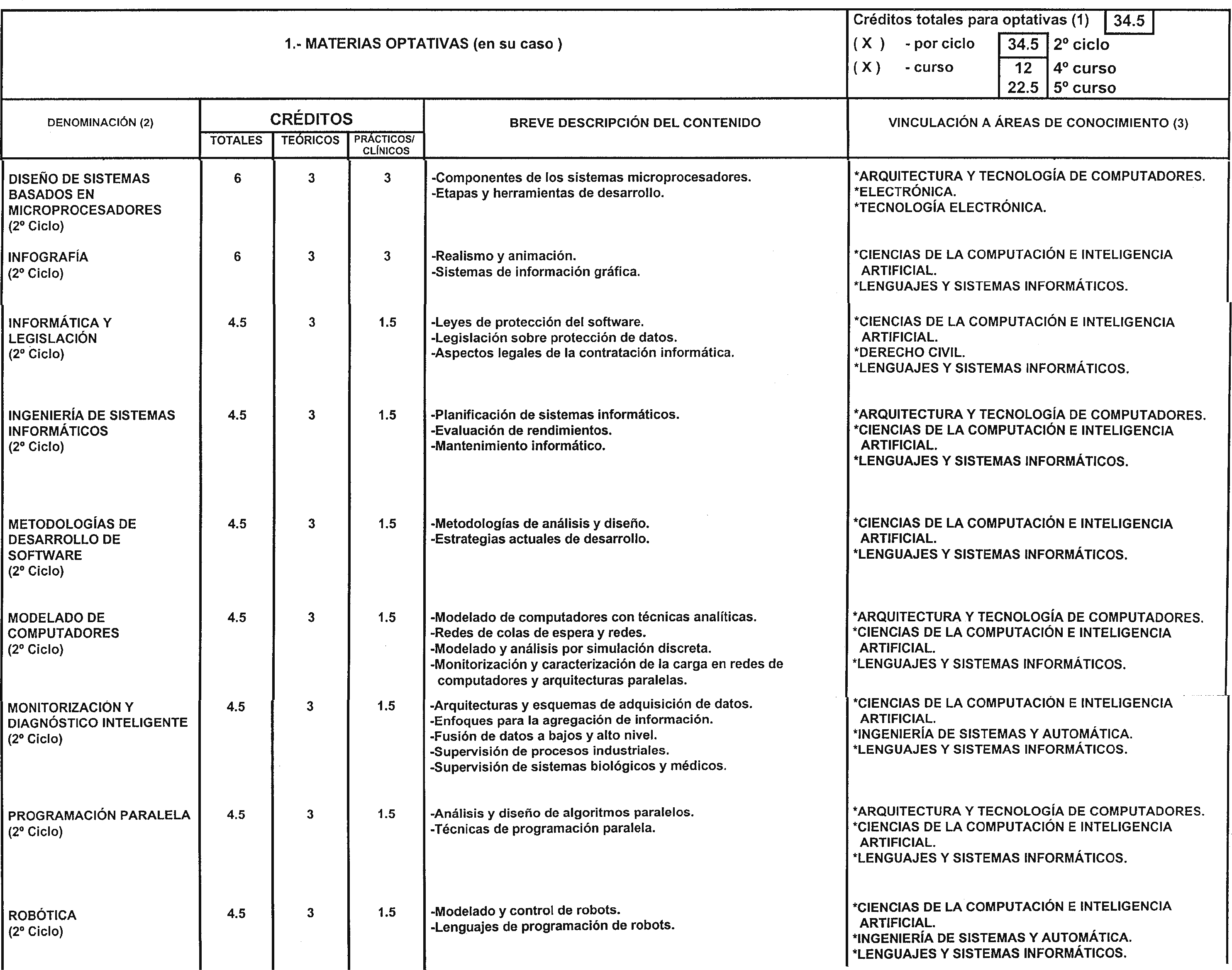 Imagen: /datos/imagenes/disp/2000/46/03687_8442400_image11.png