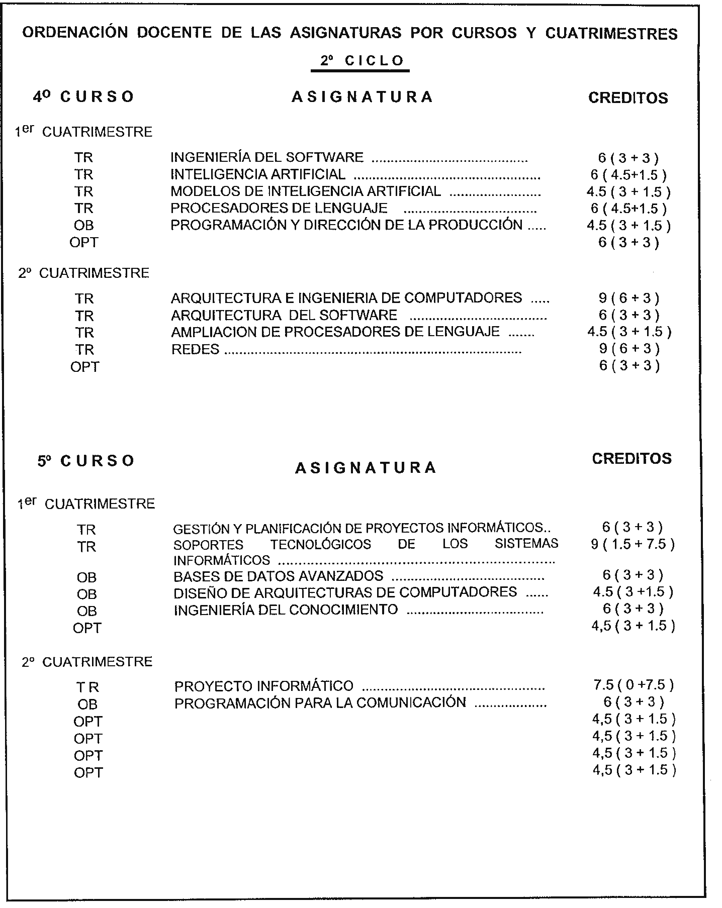 Imagen: /datos/imagenes/disp/2000/46/03687_8442400_image17.png