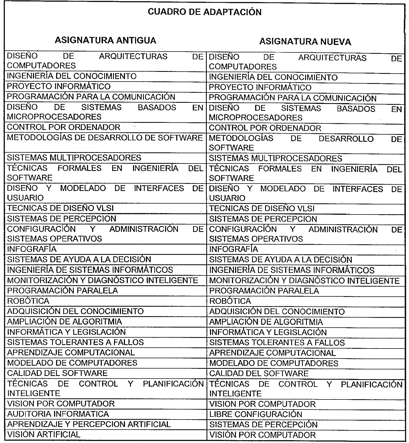 Imagen: /datos/imagenes/disp/2000/46/03687_8442400_image20.png