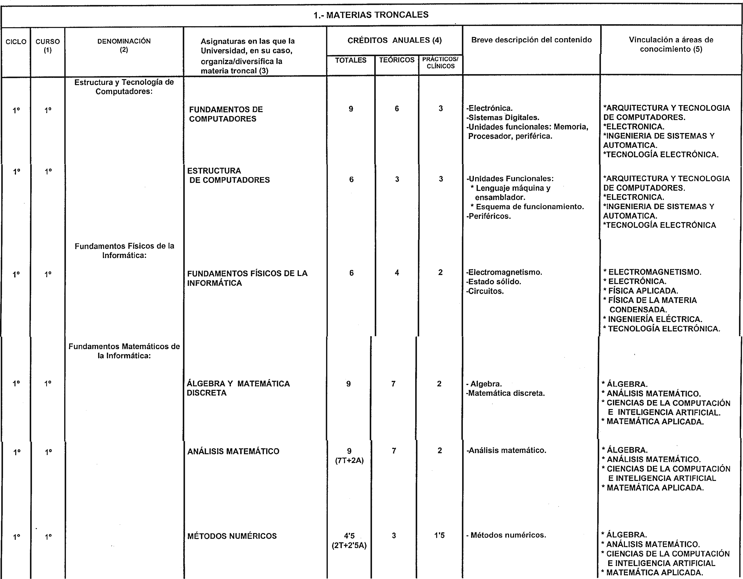 Imagen: /datos/imagenes/disp/2000/46/03687_8442400_image3.png