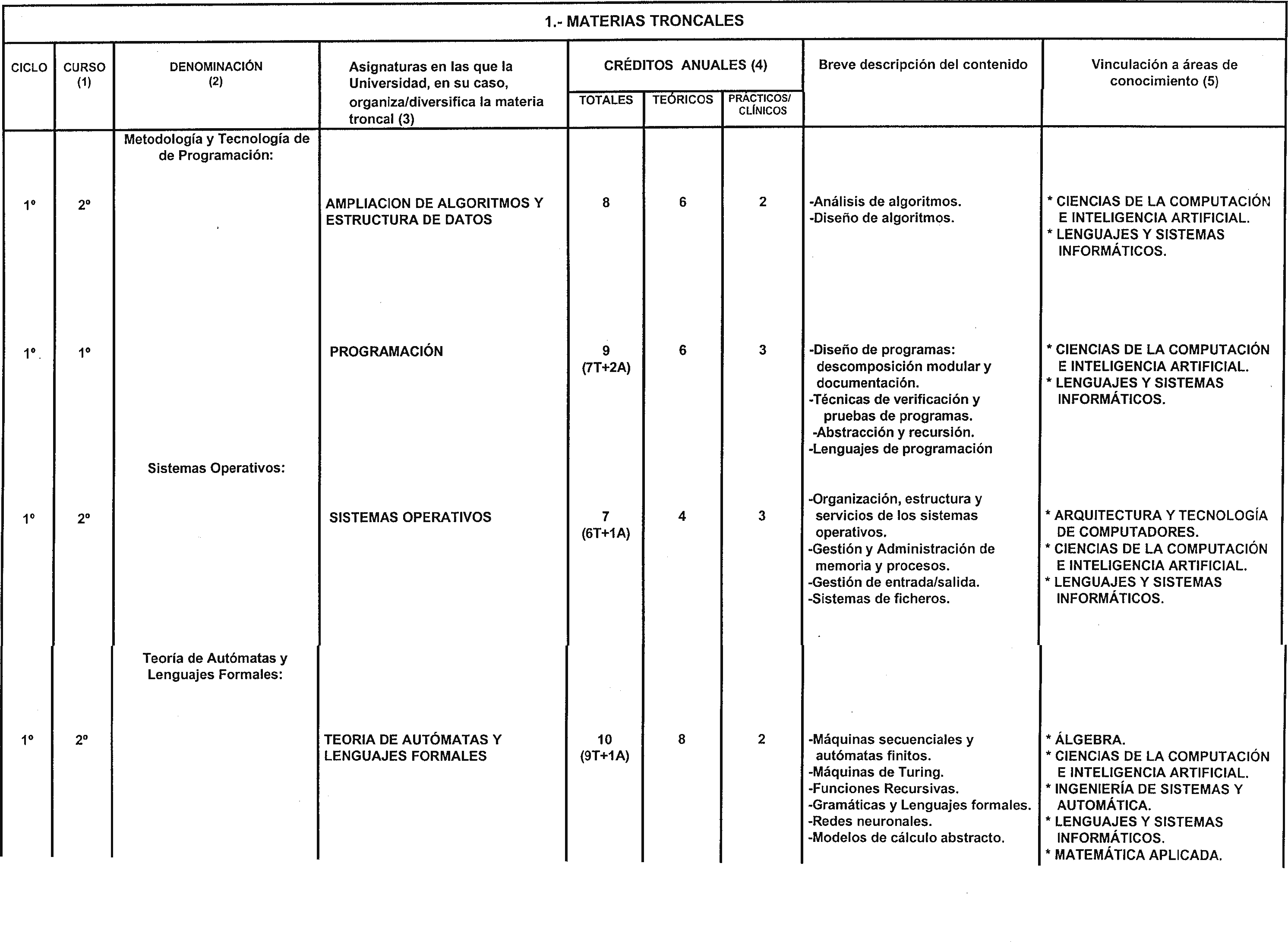 Imagen: /datos/imagenes/disp/2000/46/03687_8442400_image4.png