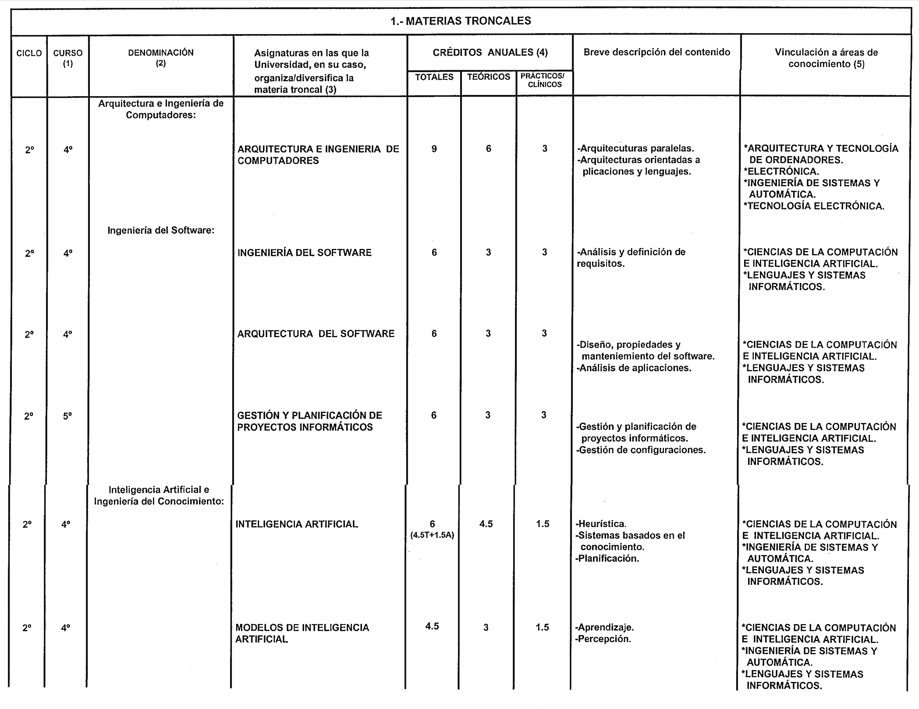 Imagen: /datos/imagenes/disp/2000/46/03687_8442400_image5.png