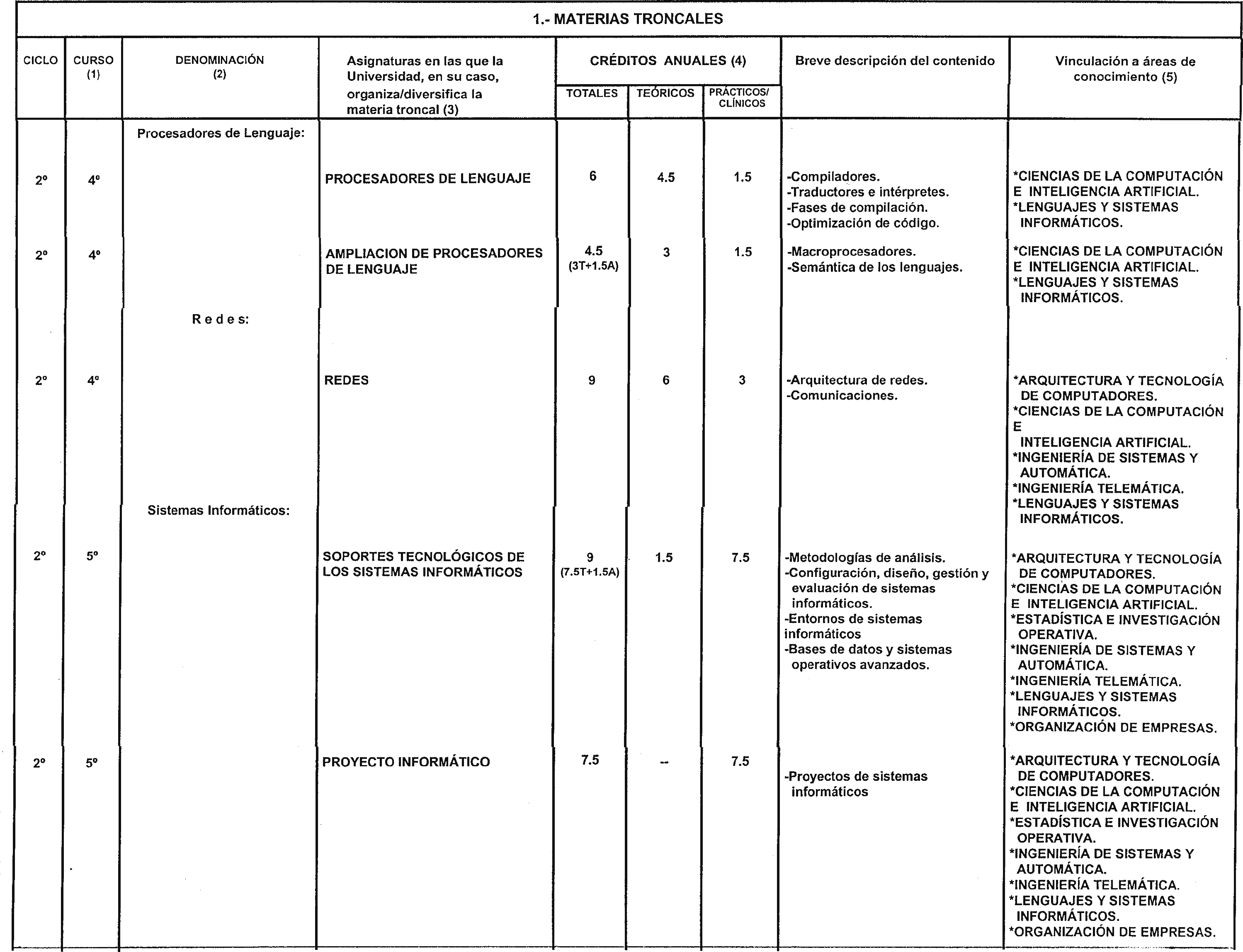 Imagen: /datos/imagenes/disp/2000/46/03687_8442400_image6.png