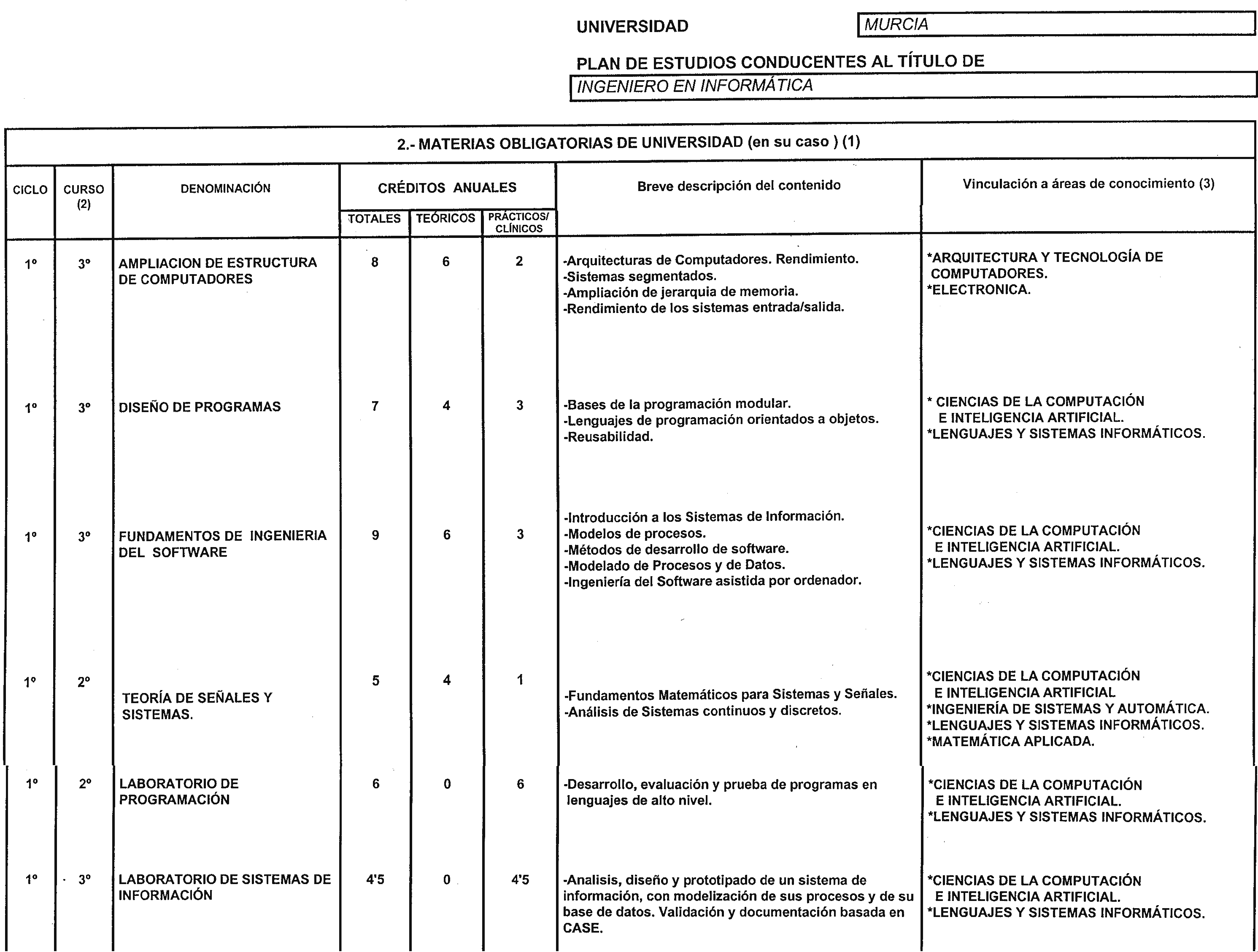 Imagen: /datos/imagenes/disp/2000/46/03687_8442400_image7.png