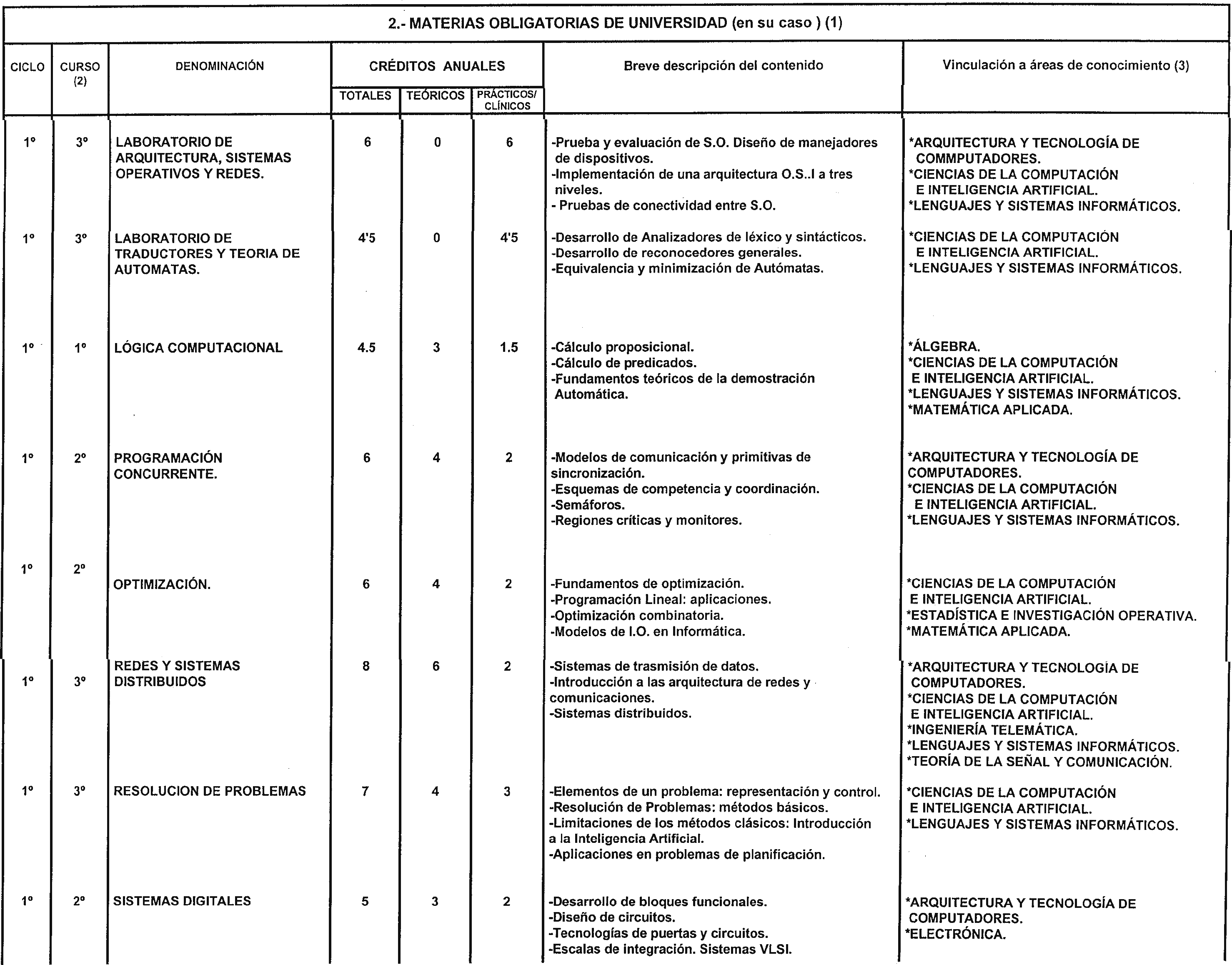 Imagen: /datos/imagenes/disp/2000/46/03687_8442400_image8.png