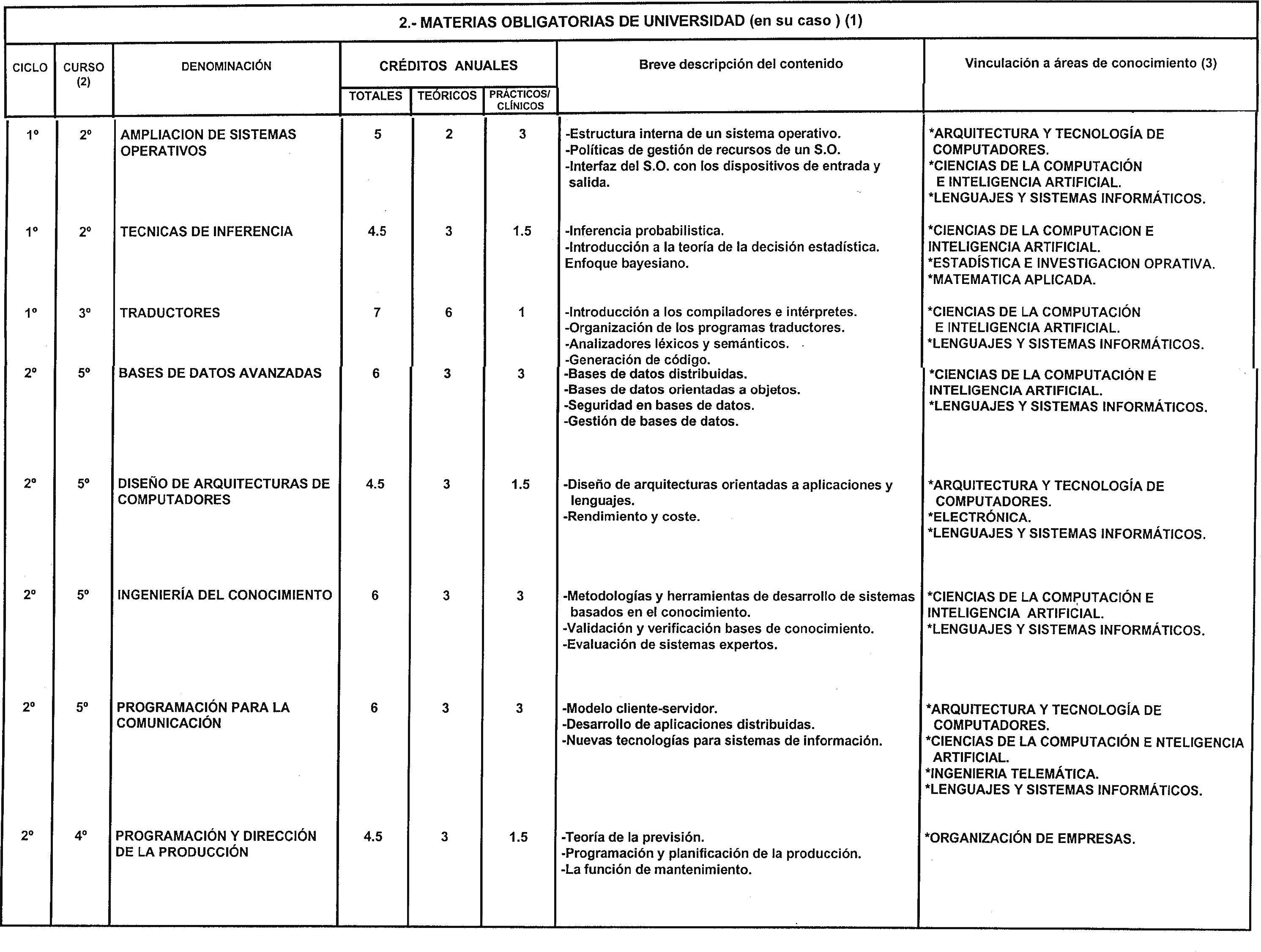Imagen: /datos/imagenes/disp/2000/46/03687_8442400_image9.png