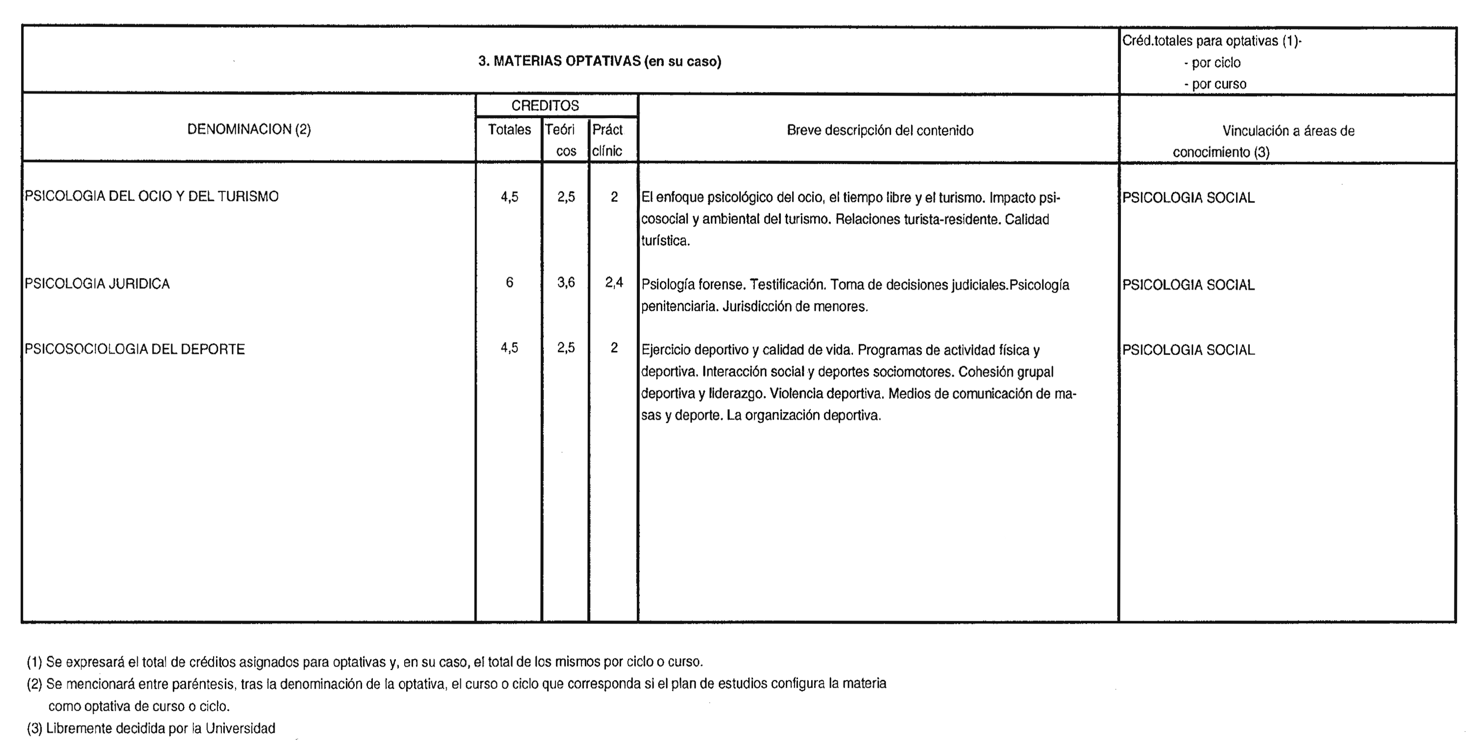 Imagen: /datos/imagenes/disp/2000/47/03750_8442683_image11.png