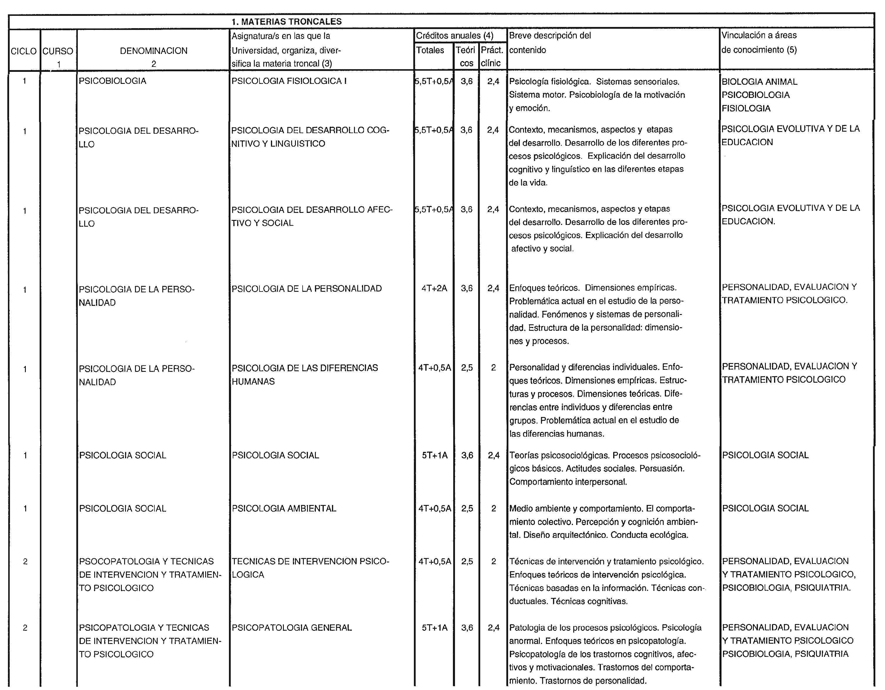 Imagen: /datos/imagenes/disp/2000/47/03750_8442683_image3.png