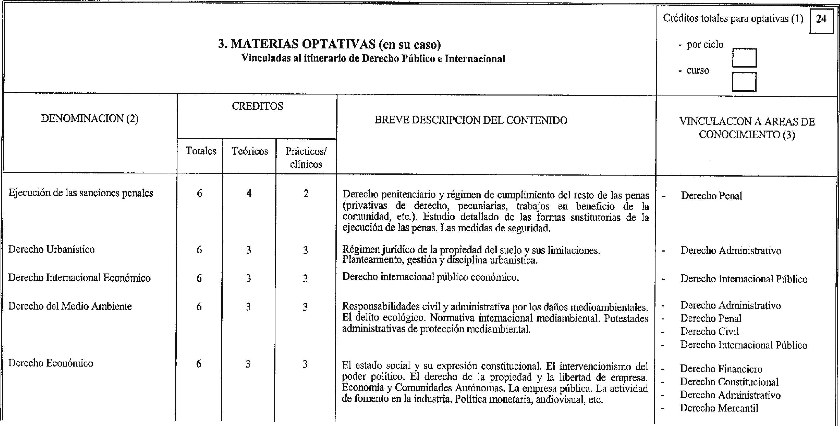 Imagen: /datos/imagenes/disp/2000/47/03752_8442918_image10.png