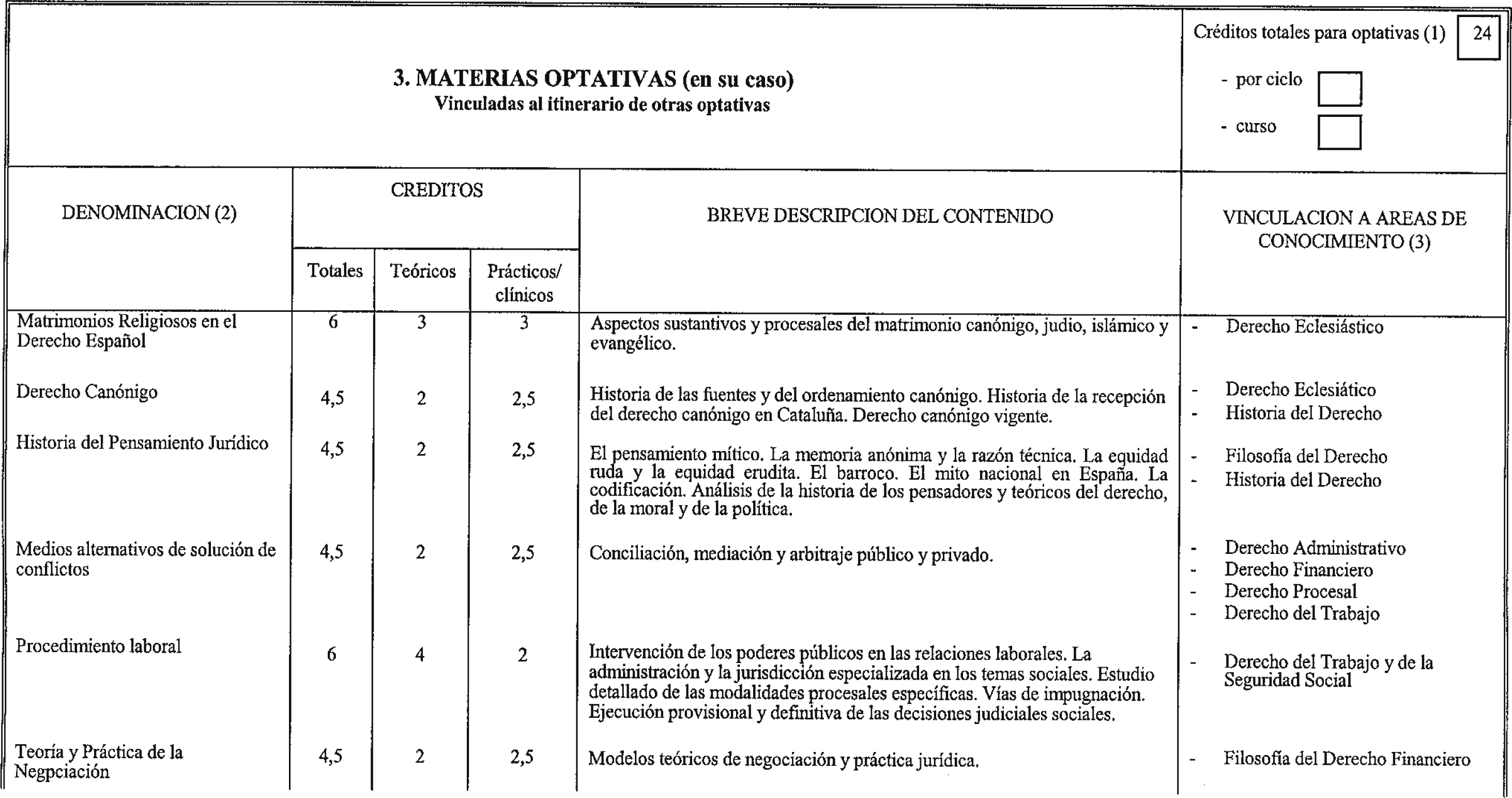 Imagen: /datos/imagenes/disp/2000/47/03752_8442918_image13.png