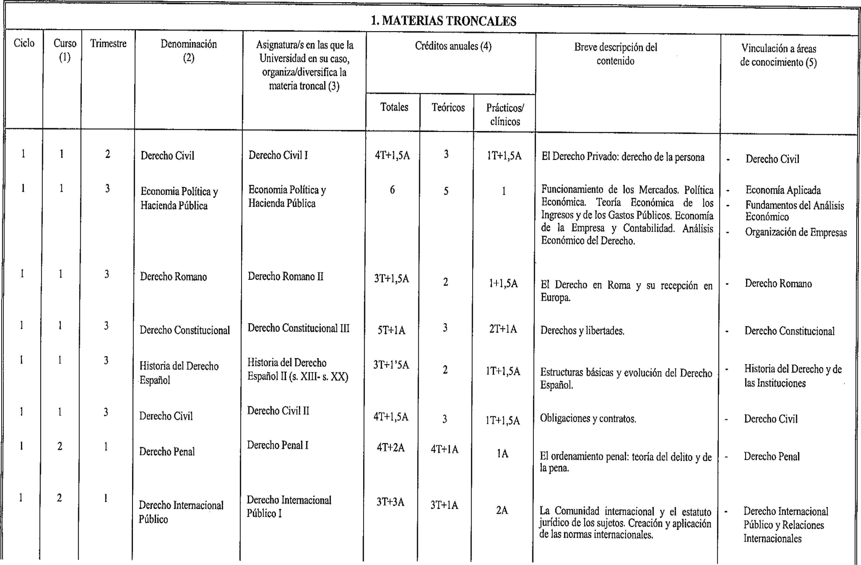 Imagen: /datos/imagenes/disp/2000/47/03752_8442918_image2.png
