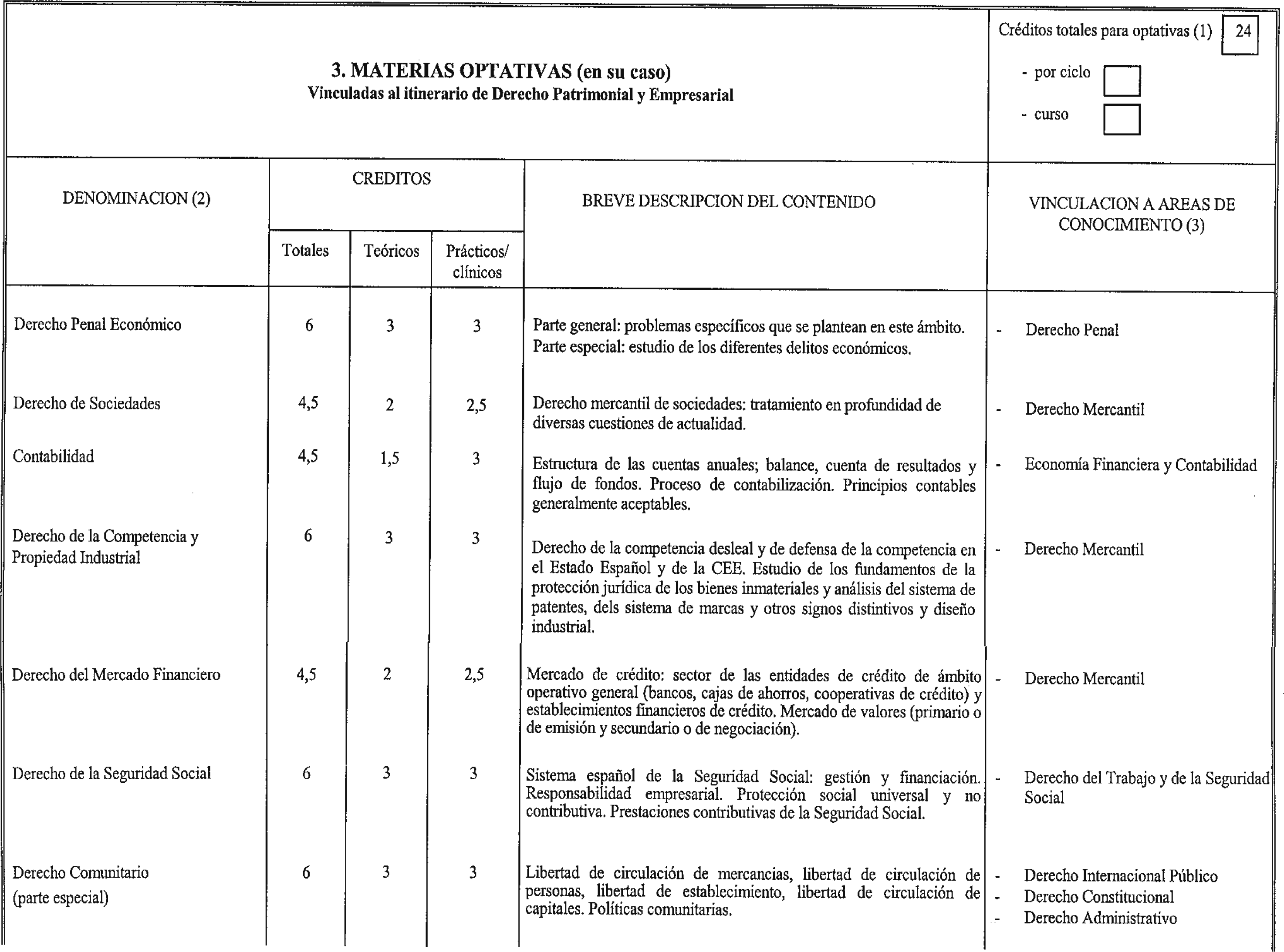 Imagen: /datos/imagenes/disp/2000/47/03752_8442918_image8.png