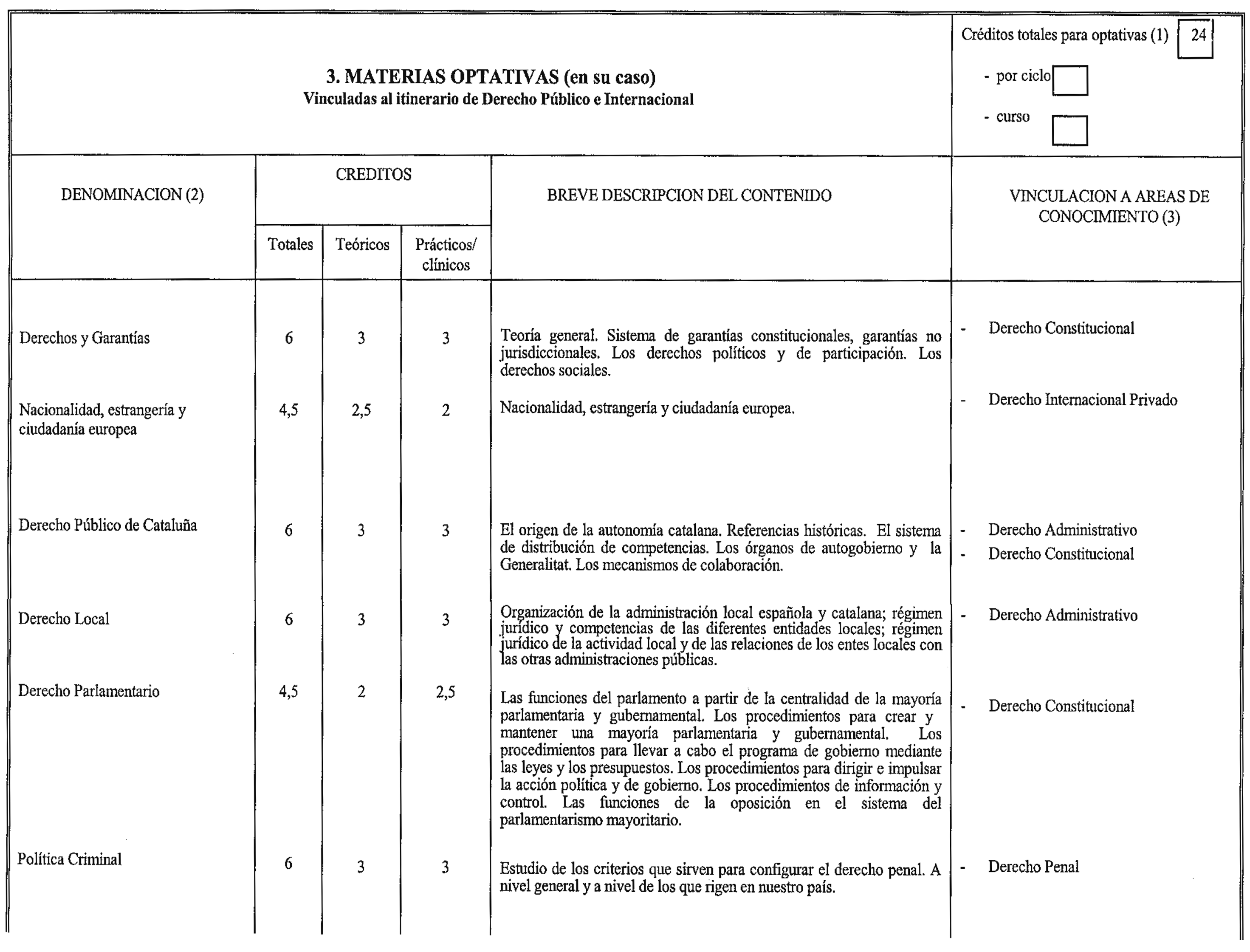 Imagen: /datos/imagenes/disp/2000/47/03752_8442918_image9.png