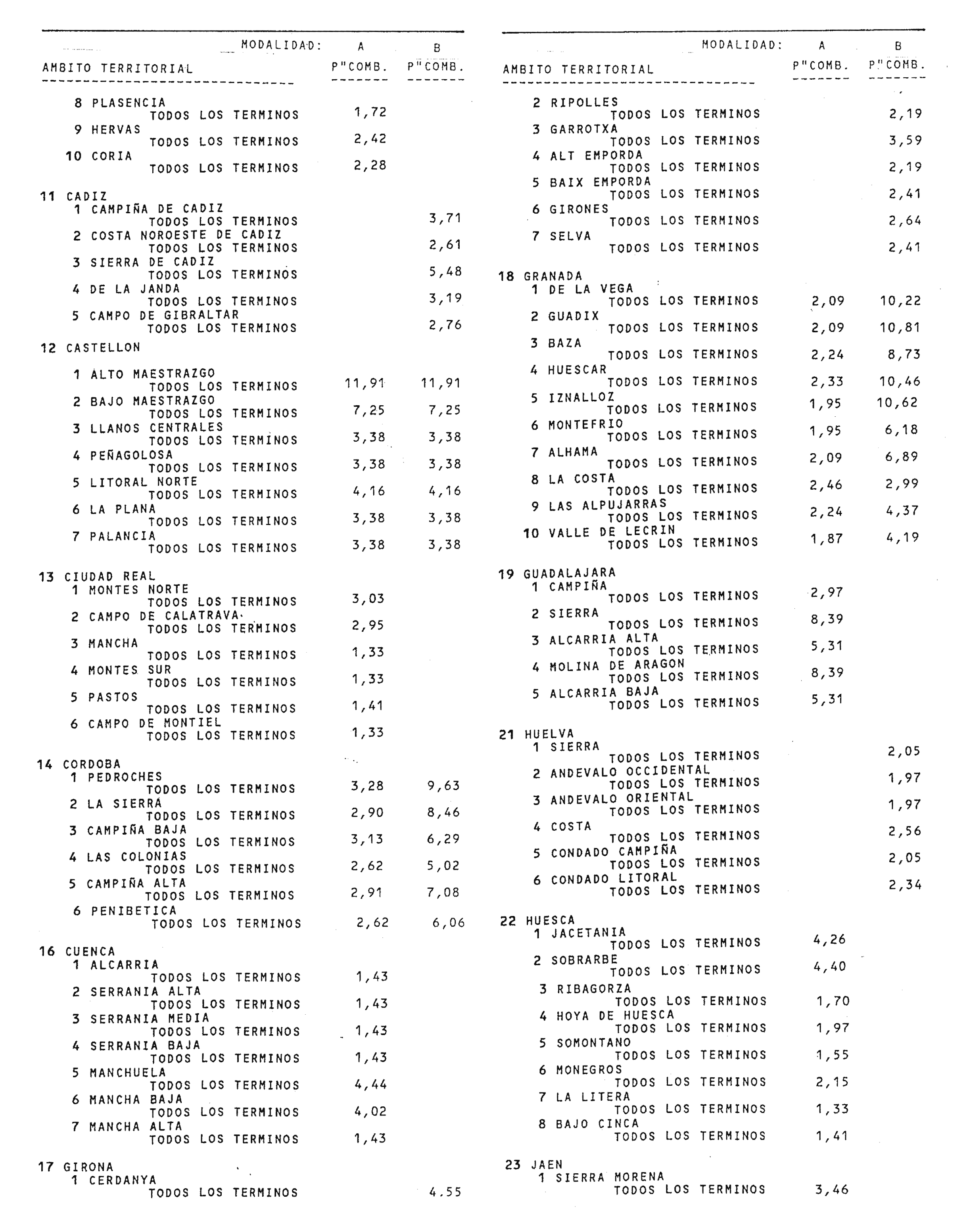 Imagen: /datos/imagenes/disp/2000/48/03818_9862715_image2.png