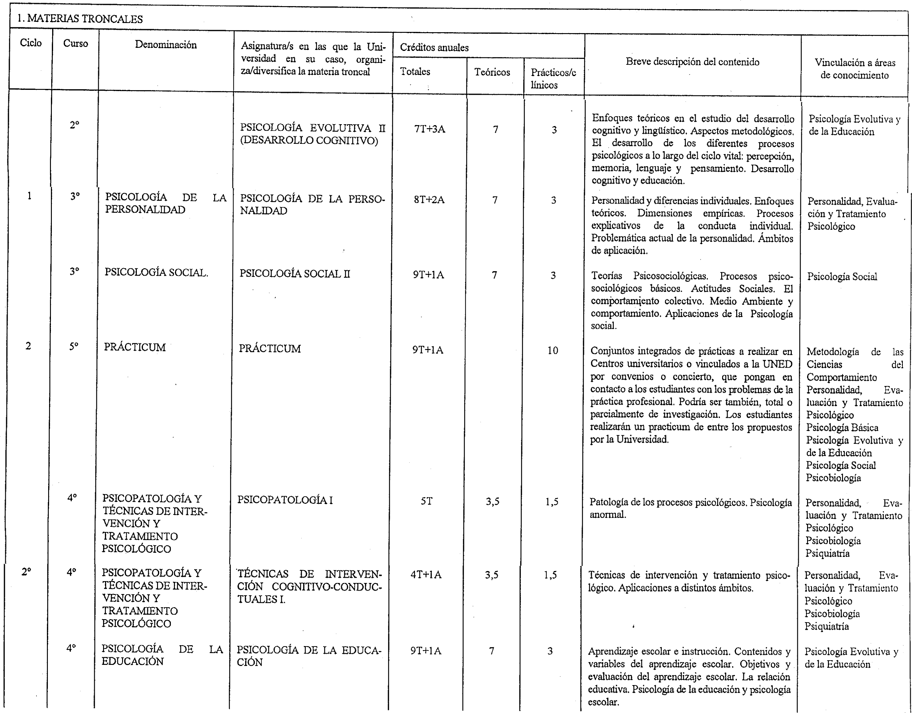 Imagen: /datos/imagenes/disp/2000/50/03996_7088679_image3.png