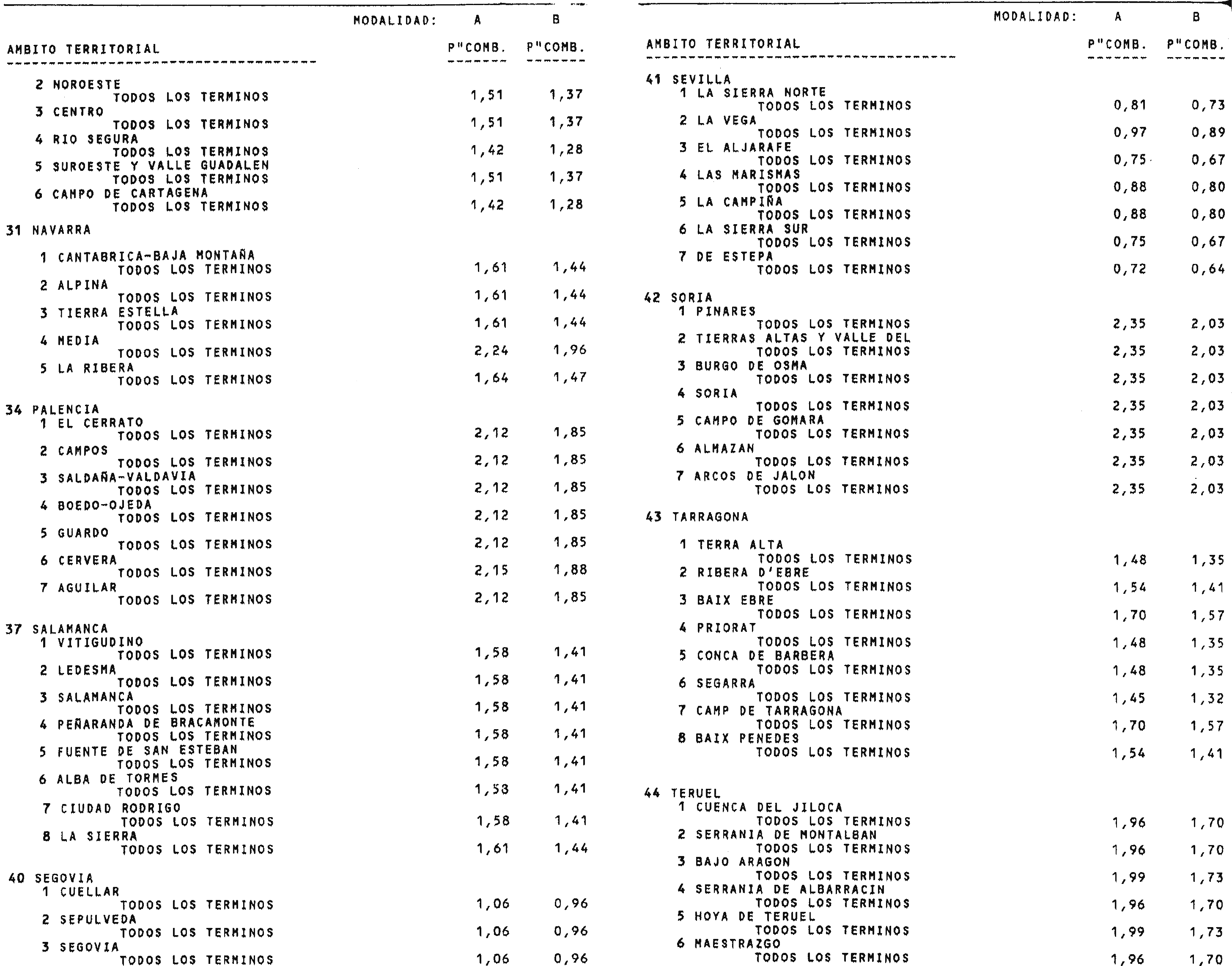 Imagen: /datos/imagenes/disp/2000/57/04433_9975901_image5.png