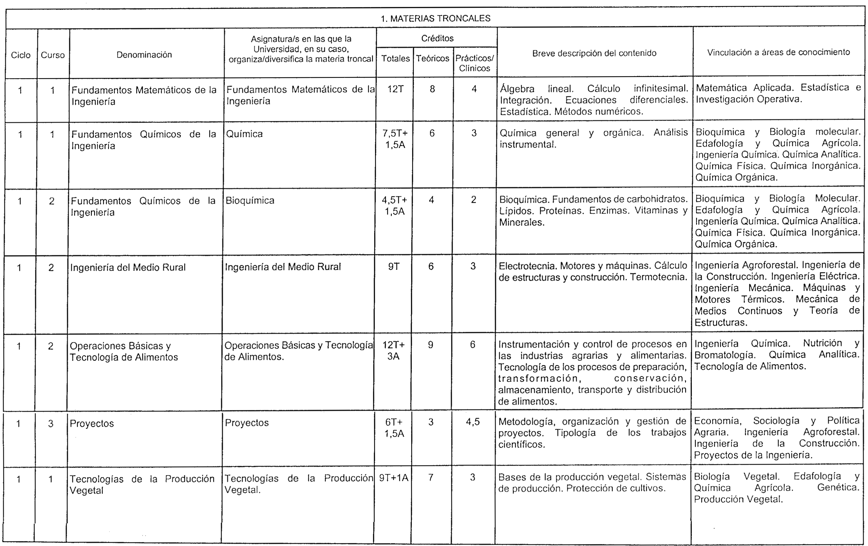 Imagen: /datos/imagenes/disp/2000/59/04605_8457332_image2.png