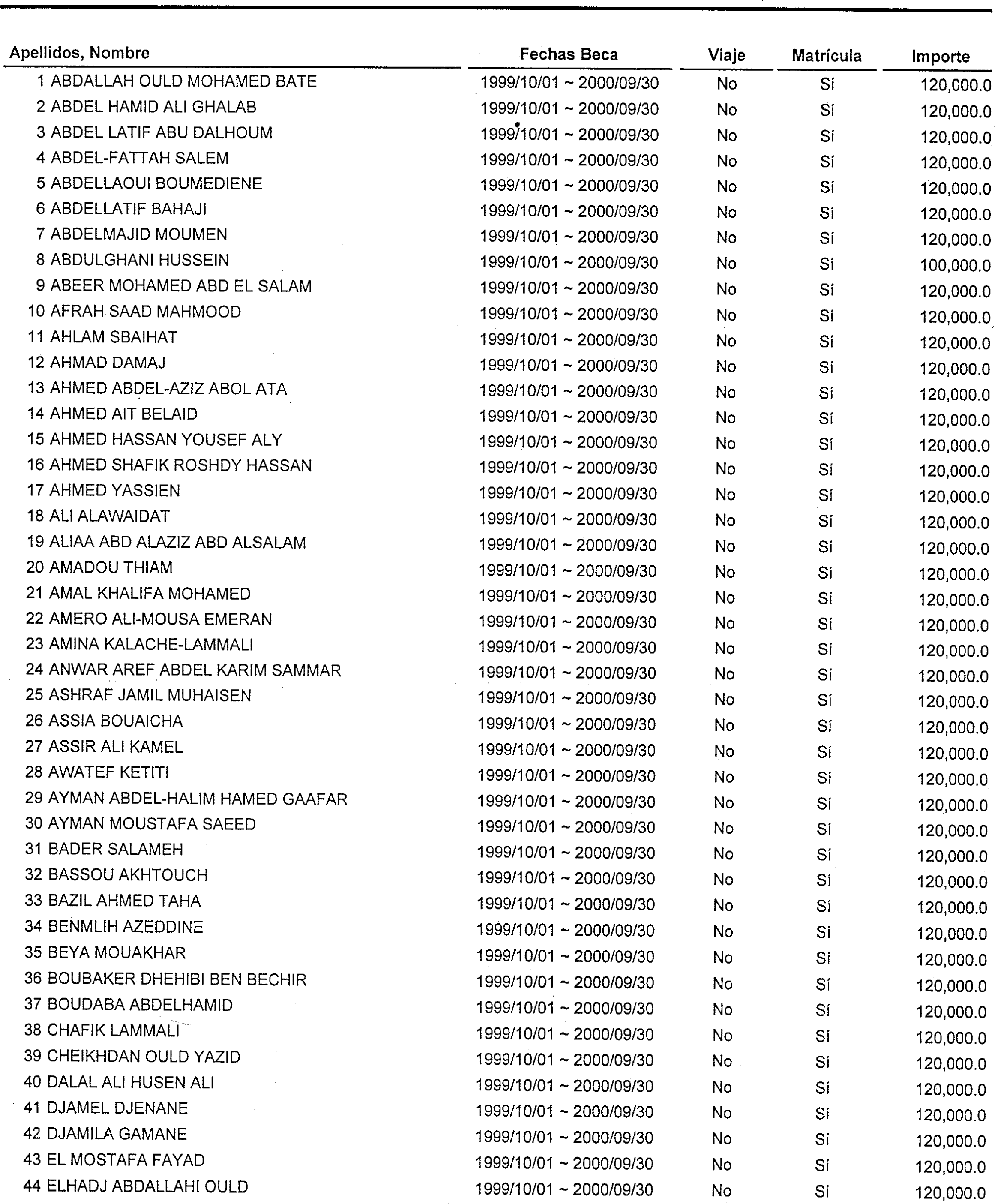 Imagen: /datos/imagenes/disp/2000/63/04869_10055696_image1.png