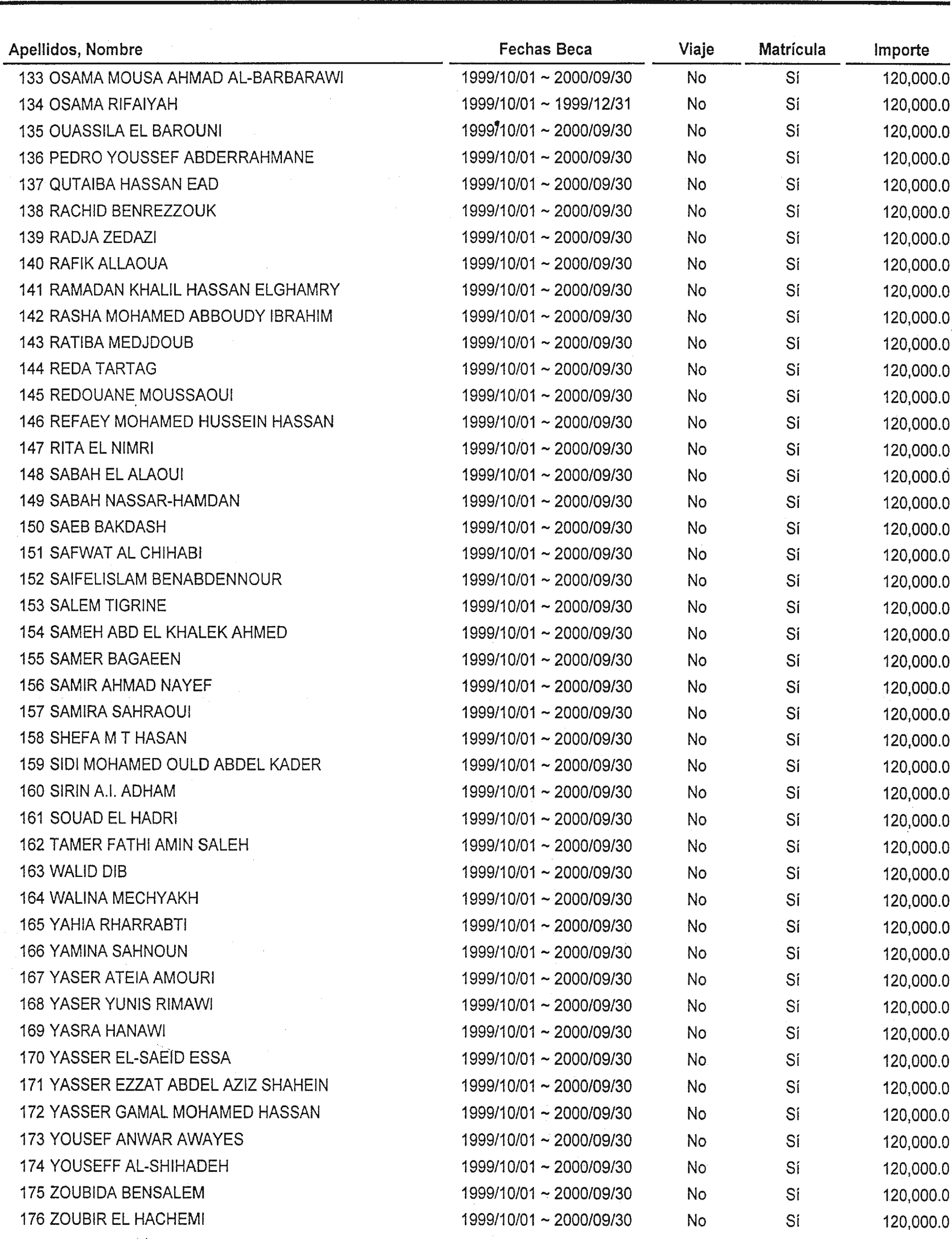 Imagen: /datos/imagenes/disp/2000/63/04869_10055696_image4.png