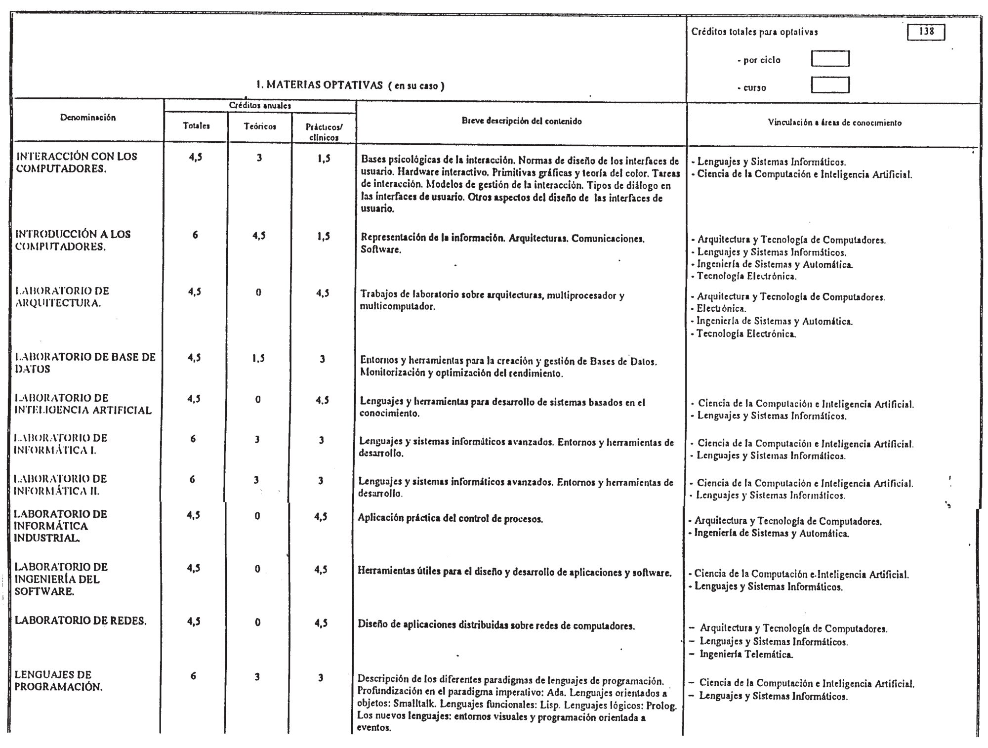 Imagen: /datos/imagenes/disp/2000/65/05010_7966730_image10.png