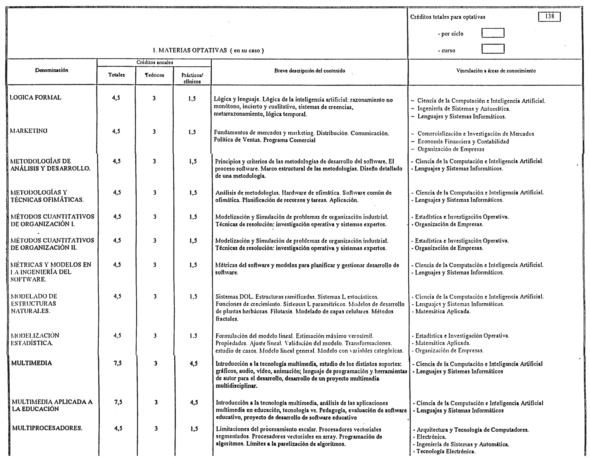 Imagen: /datos/imagenes/disp/2000/65/05010_7966730_image11.png