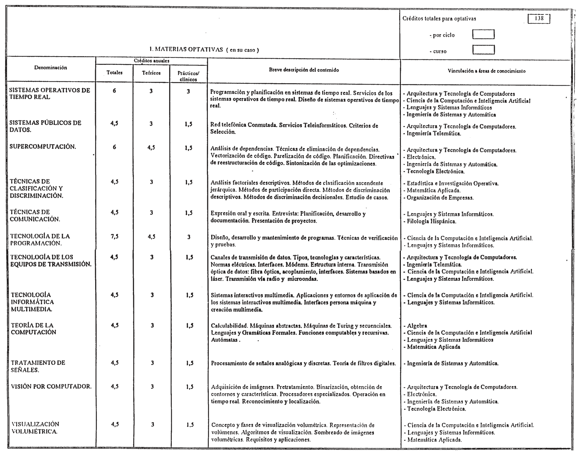 Imagen: /datos/imagenes/disp/2000/65/05010_7966730_image14.png