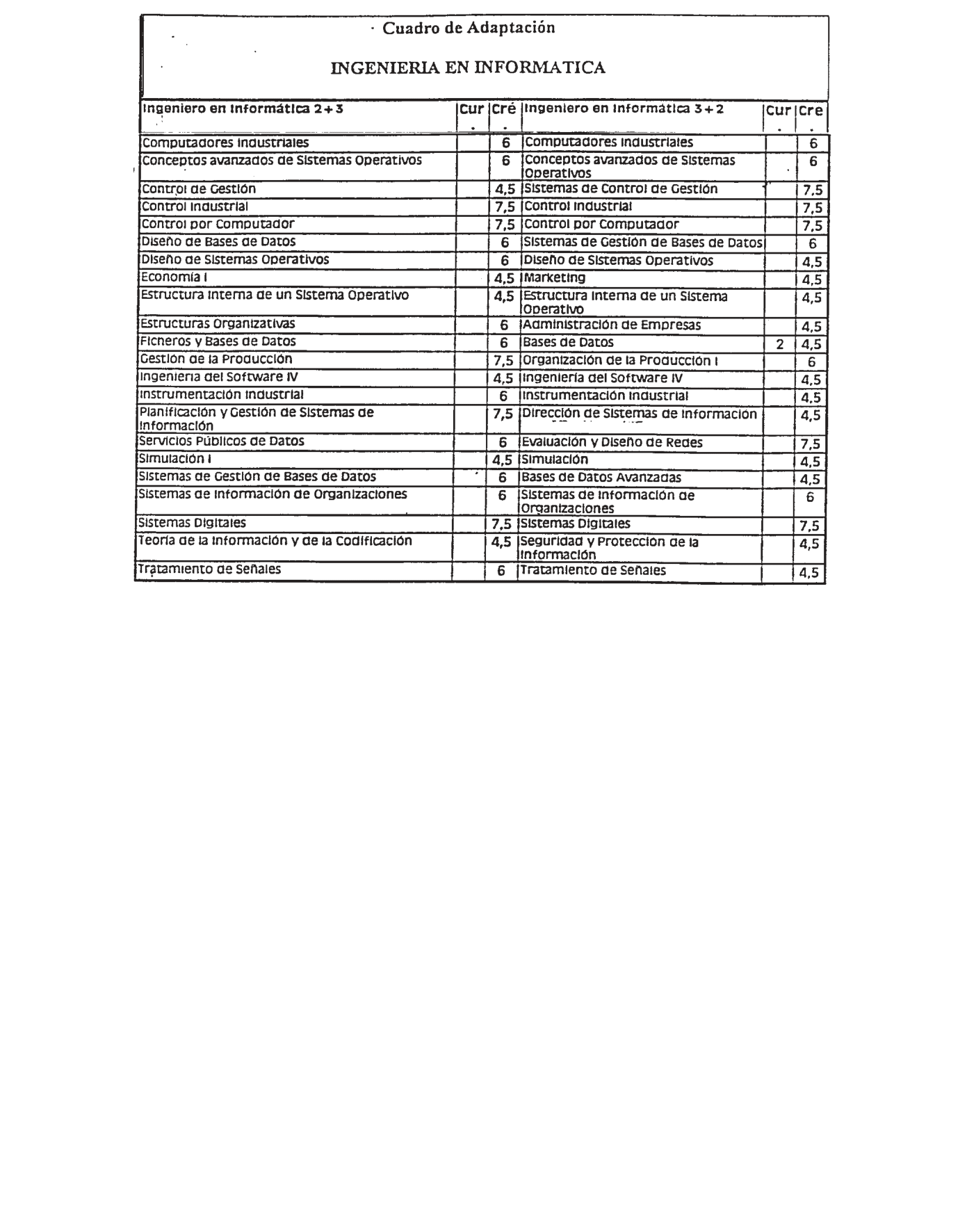 Imagen: /datos/imagenes/disp/2000/65/05010_7966730_image17.png