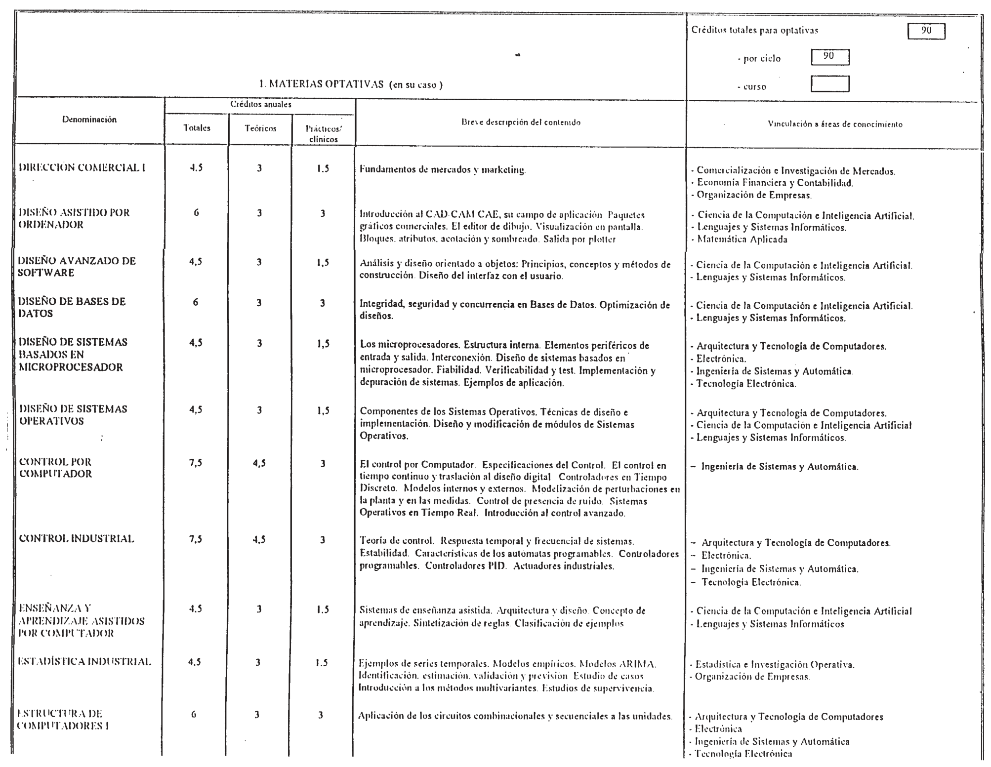 Imagen: /datos/imagenes/disp/2000/65/05010_7966730_image20.png