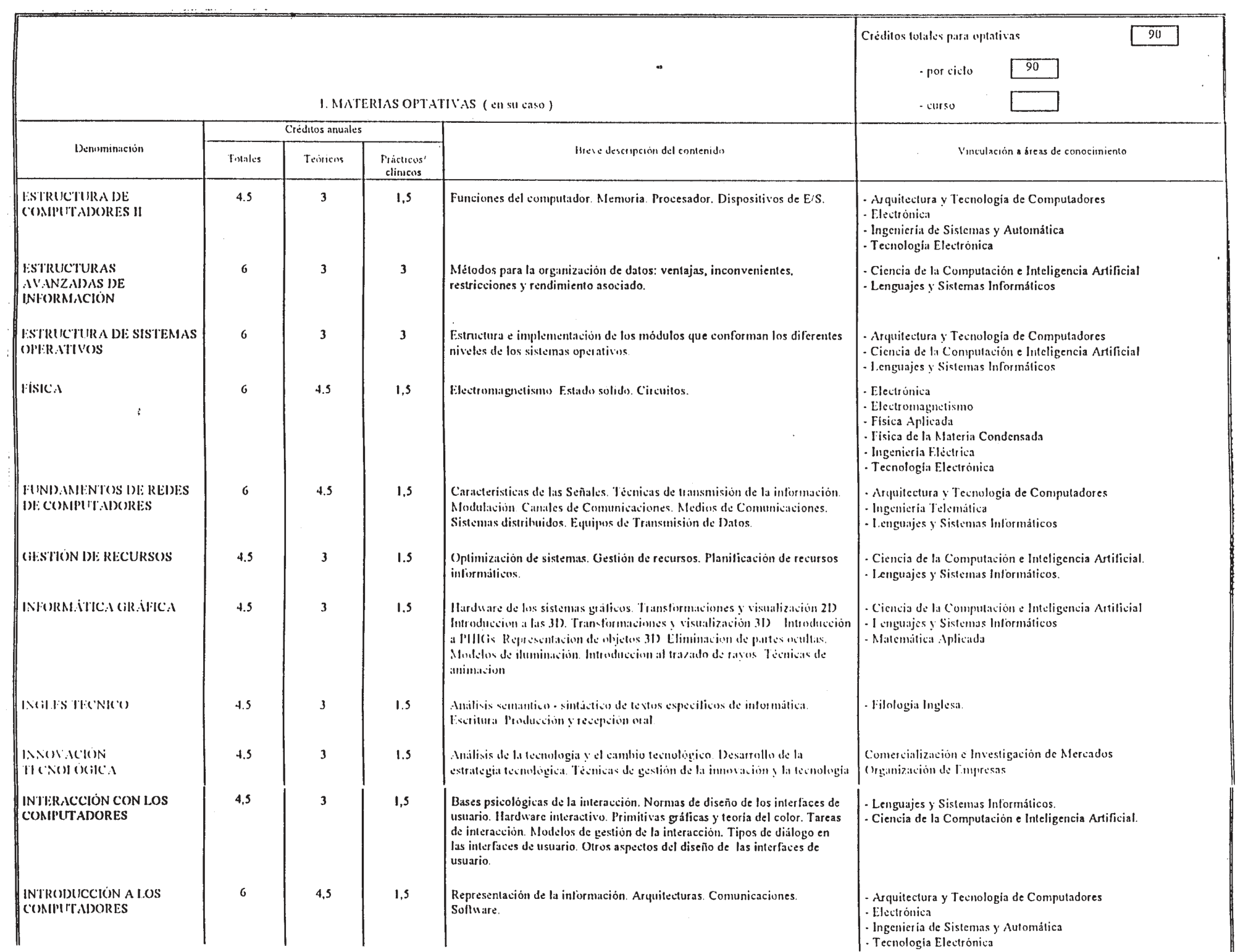 Imagen: /datos/imagenes/disp/2000/65/05010_7966730_image21.png