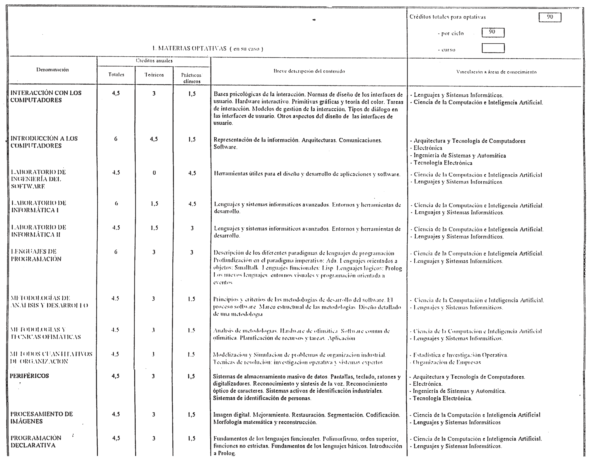 Imagen: /datos/imagenes/disp/2000/65/05010_7966730_image22.png