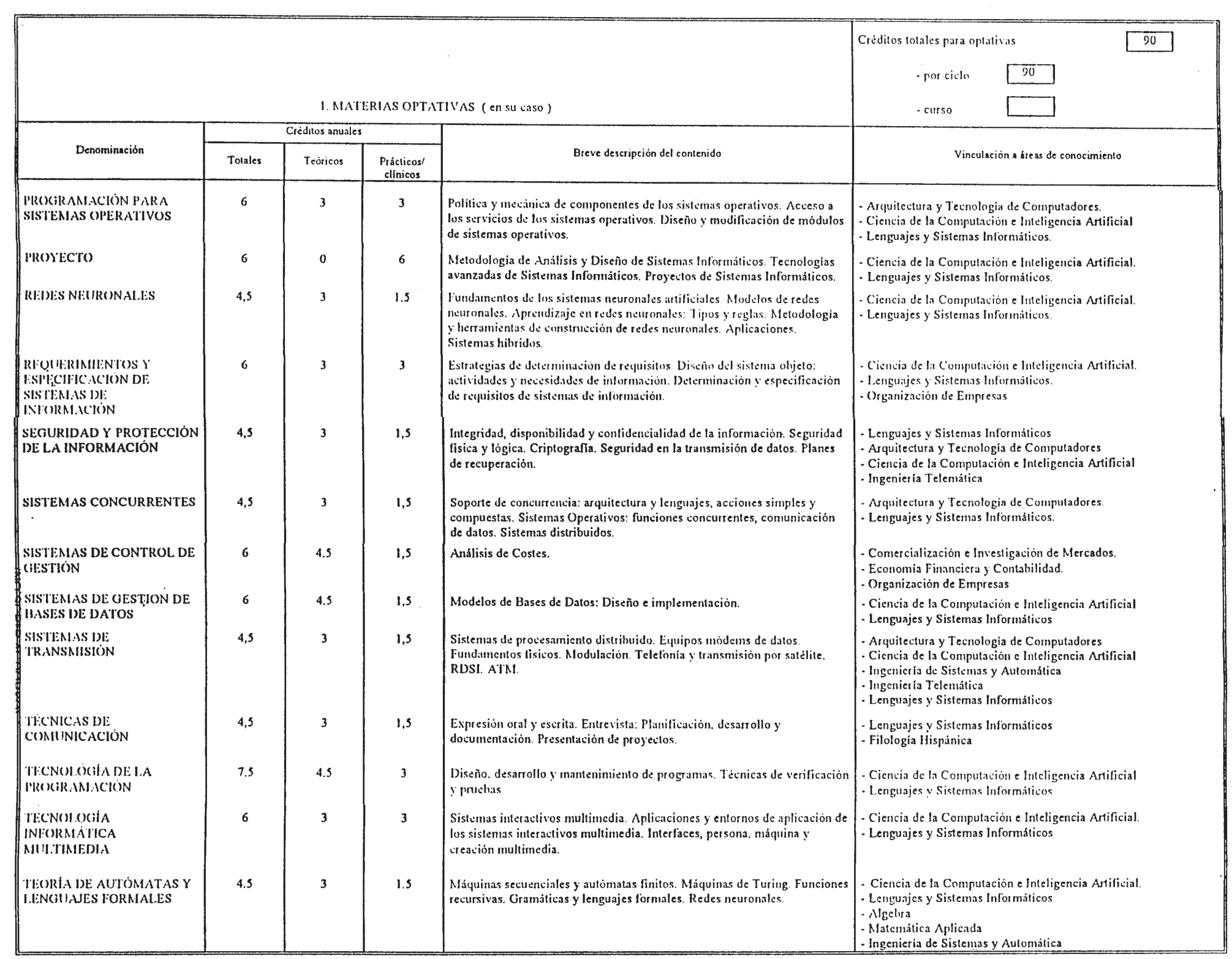 Imagen: /datos/imagenes/disp/2000/65/05010_7966730_image23.png