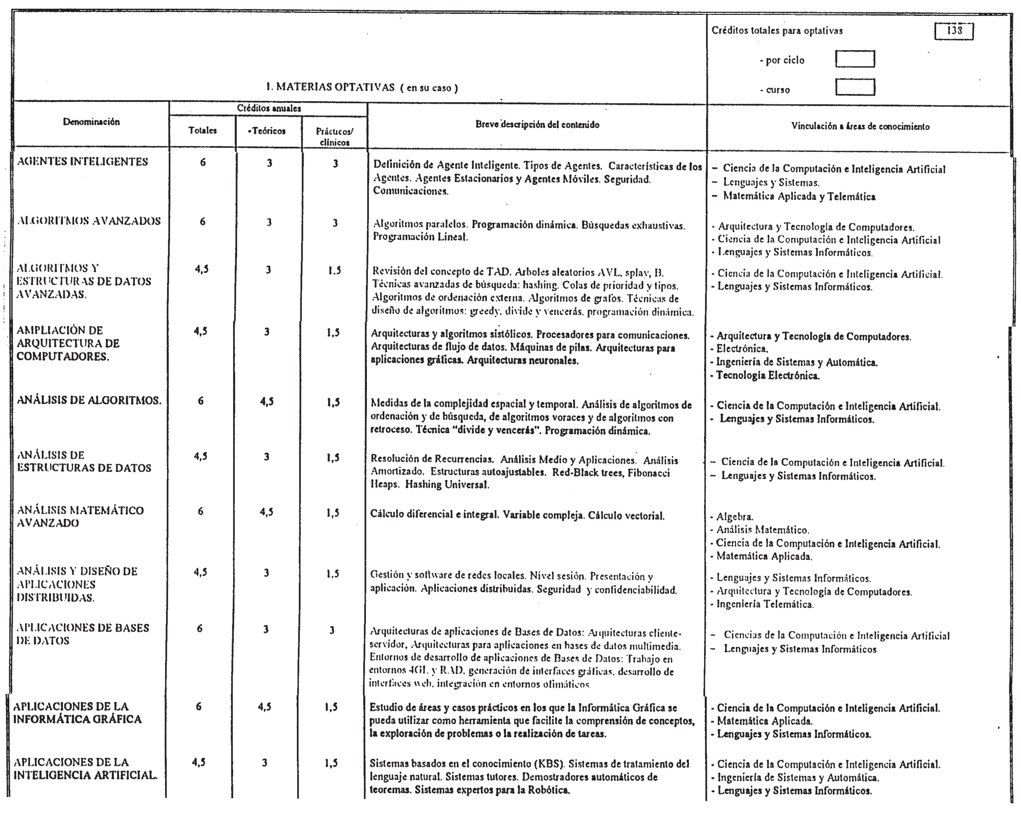 Imagen: /datos/imagenes/disp/2000/65/05010_7966730_image4.png