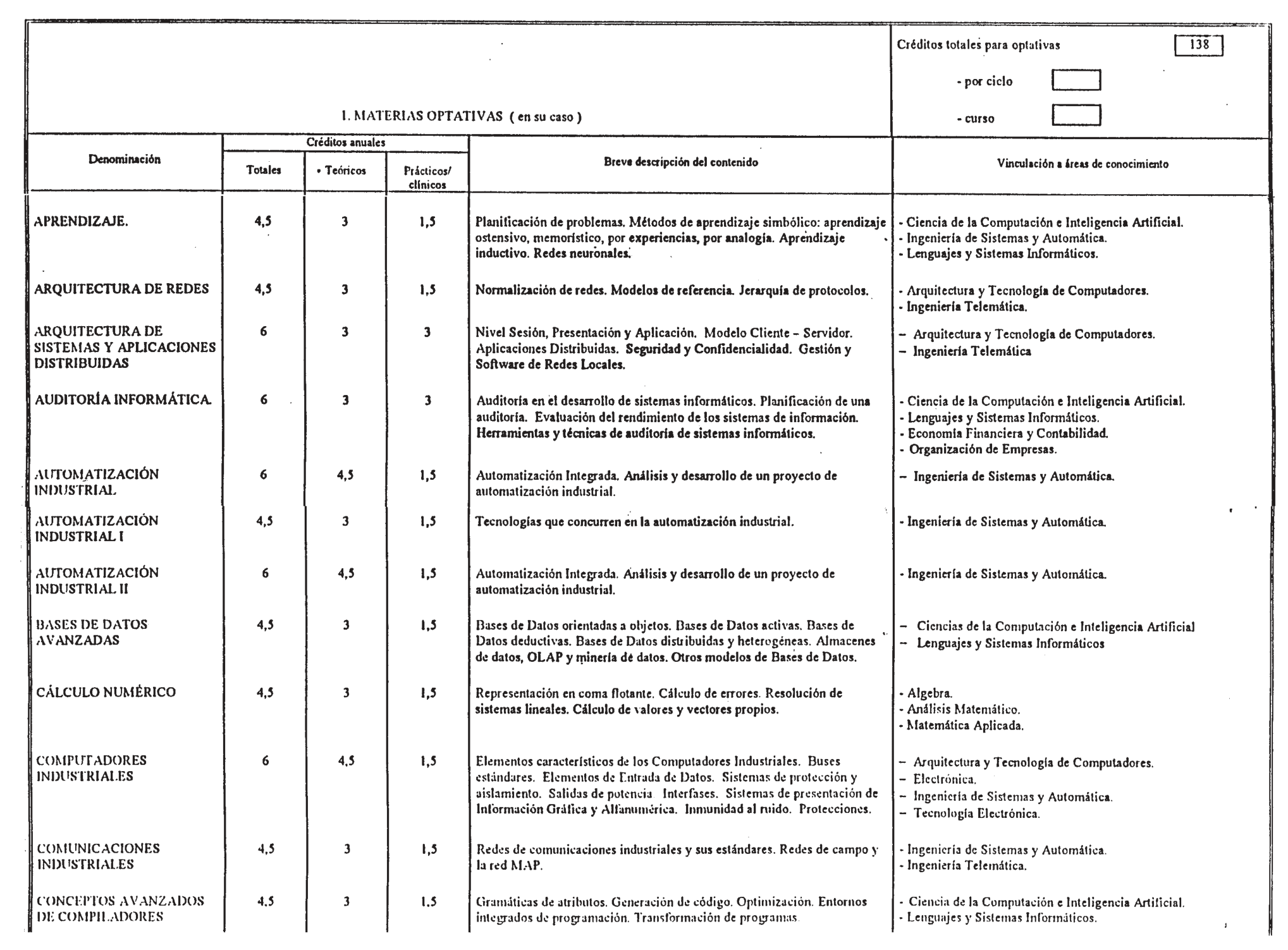 Imagen: /datos/imagenes/disp/2000/65/05010_7966730_image5.png