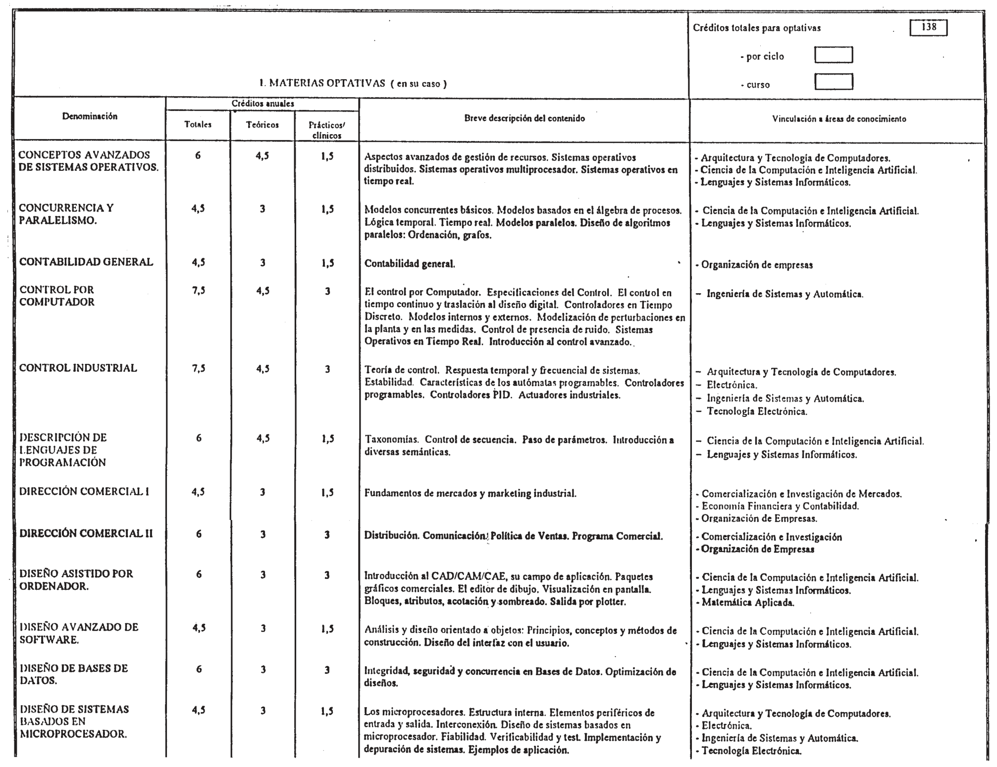 Imagen: /datos/imagenes/disp/2000/65/05010_7966730_image6.png