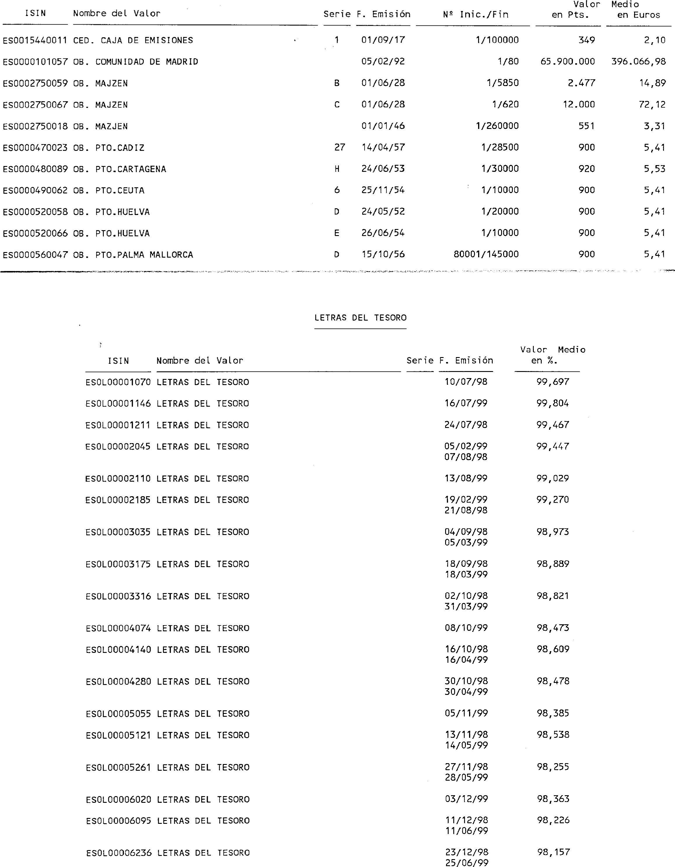 Imagen: /datos/imagenes/disp/2000/66/05184_10167129_image7.png