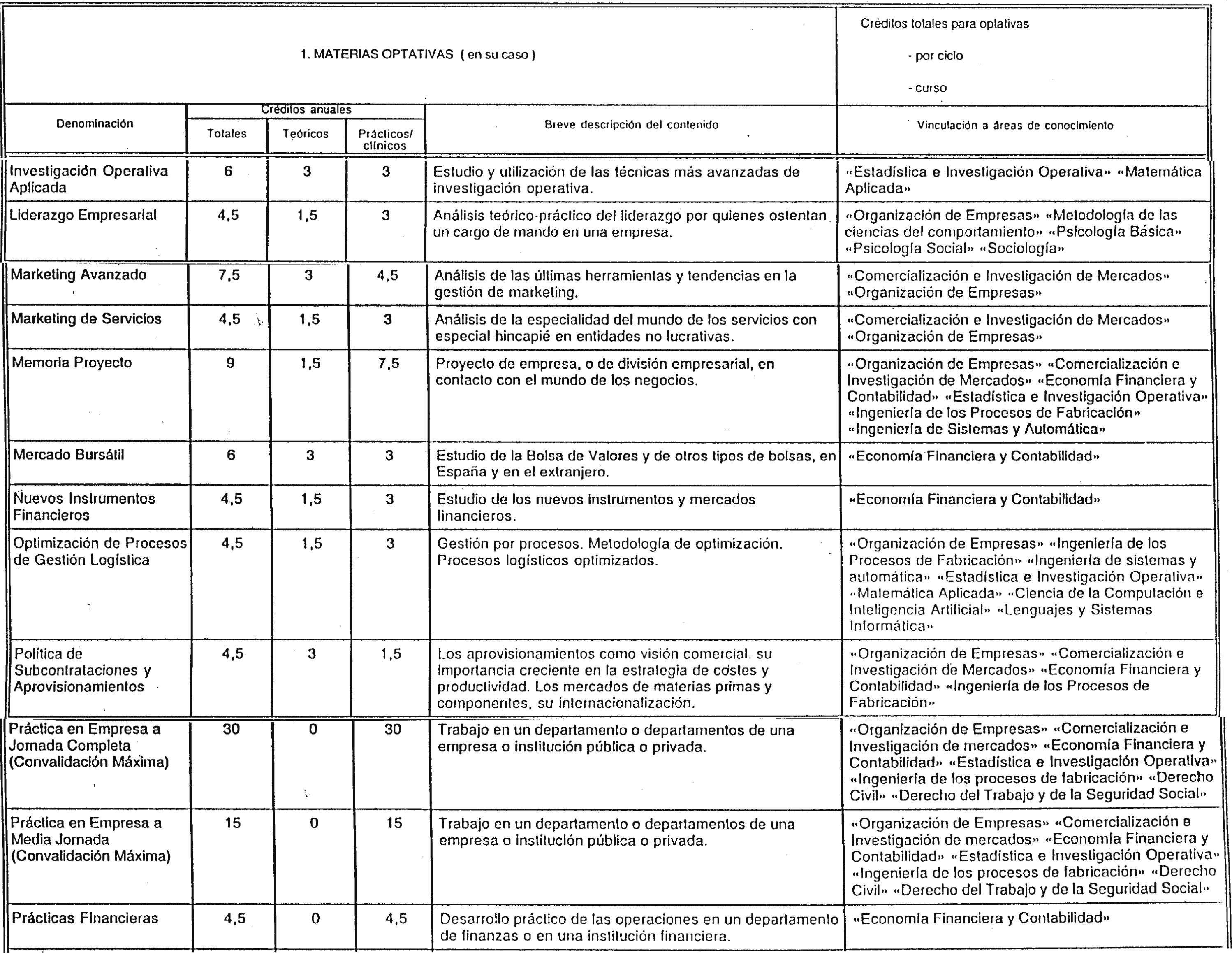 Imagen: /datos/imagenes/disp/2000/69/05335_7970313_image10.png