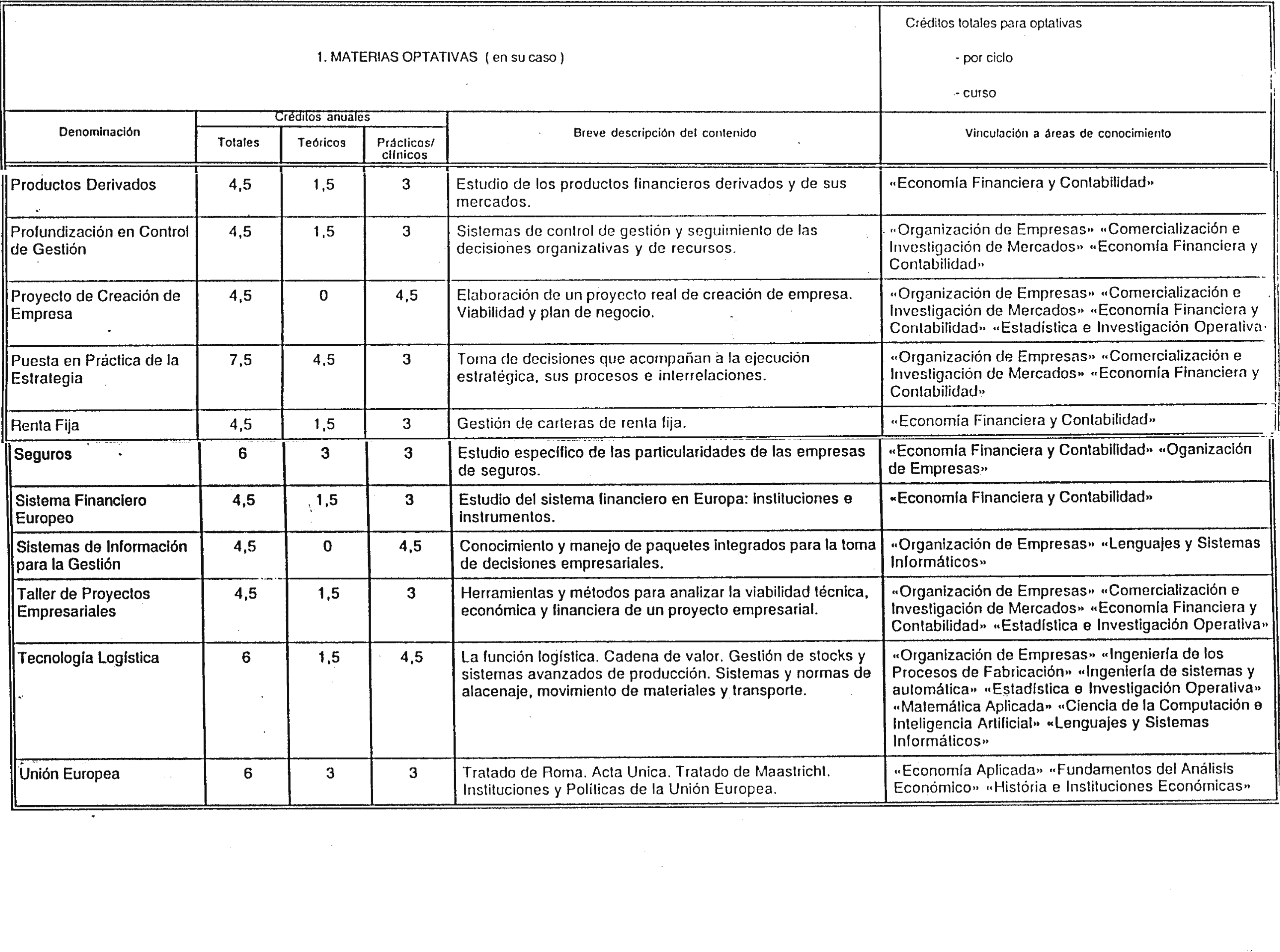 Imagen: /datos/imagenes/disp/2000/69/05335_7970313_image11.png