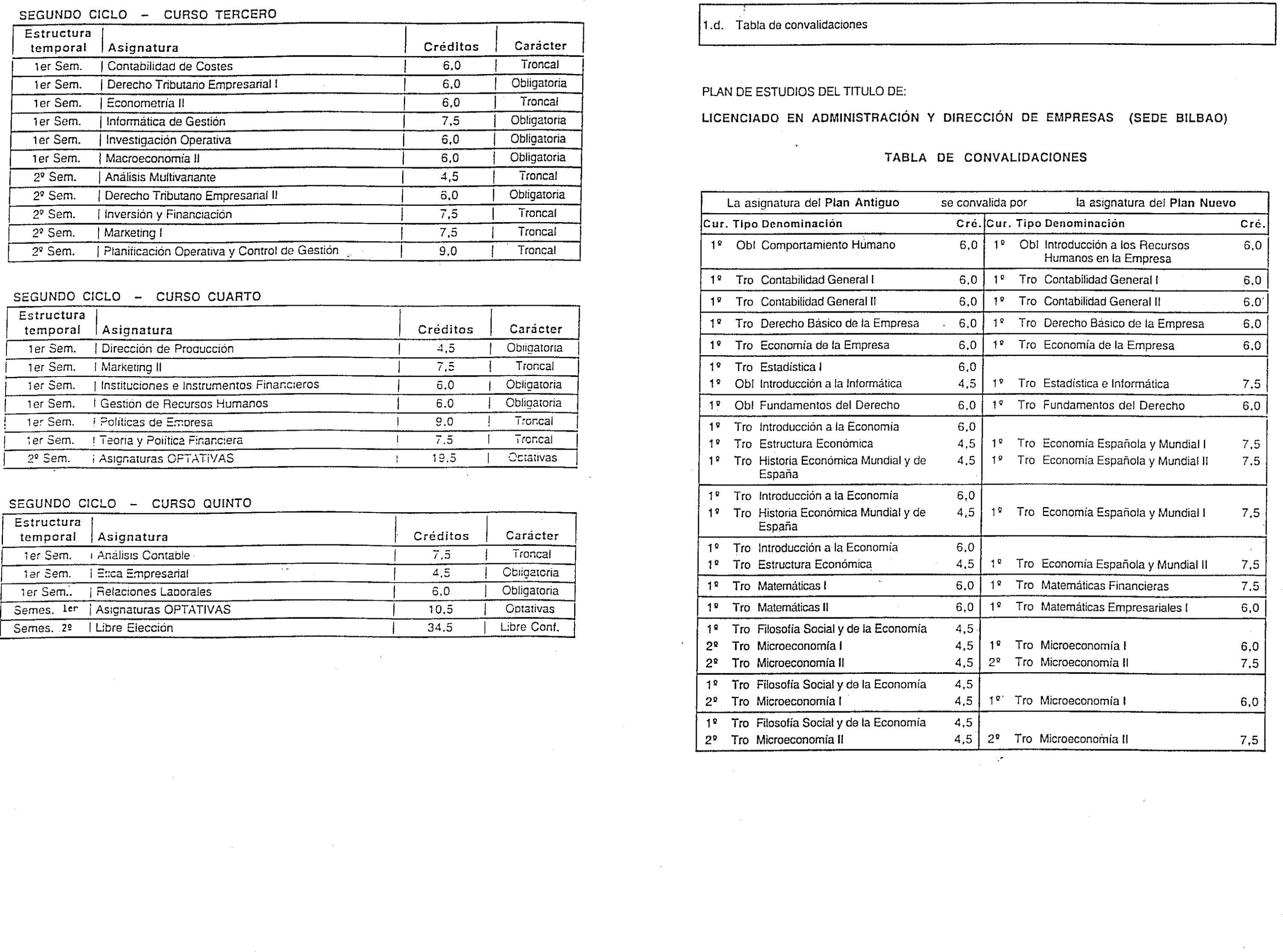 Imagen: /datos/imagenes/disp/2000/69/05335_7970313_image14.png