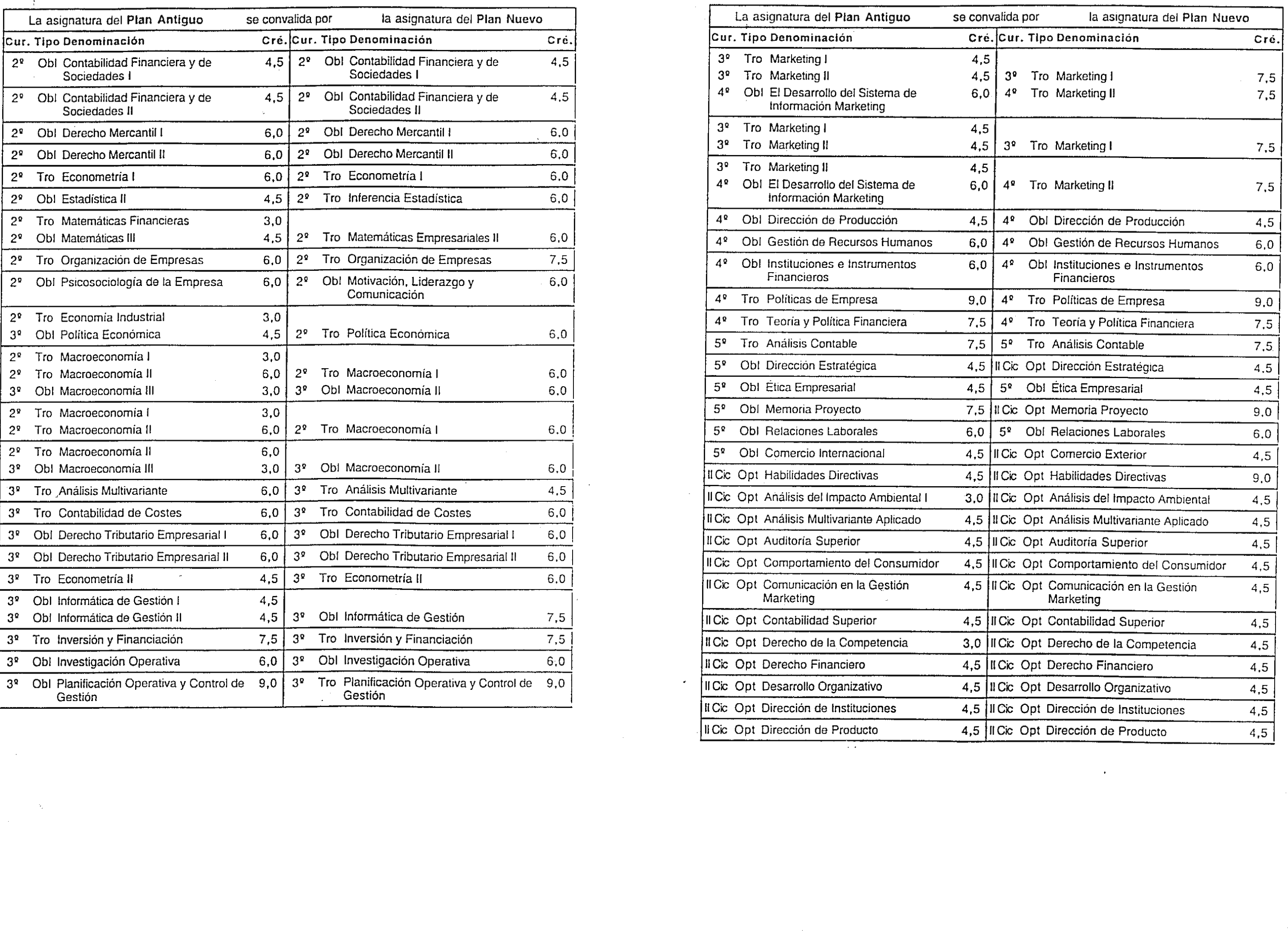 Imagen: /datos/imagenes/disp/2000/69/05335_7970313_image15.png
