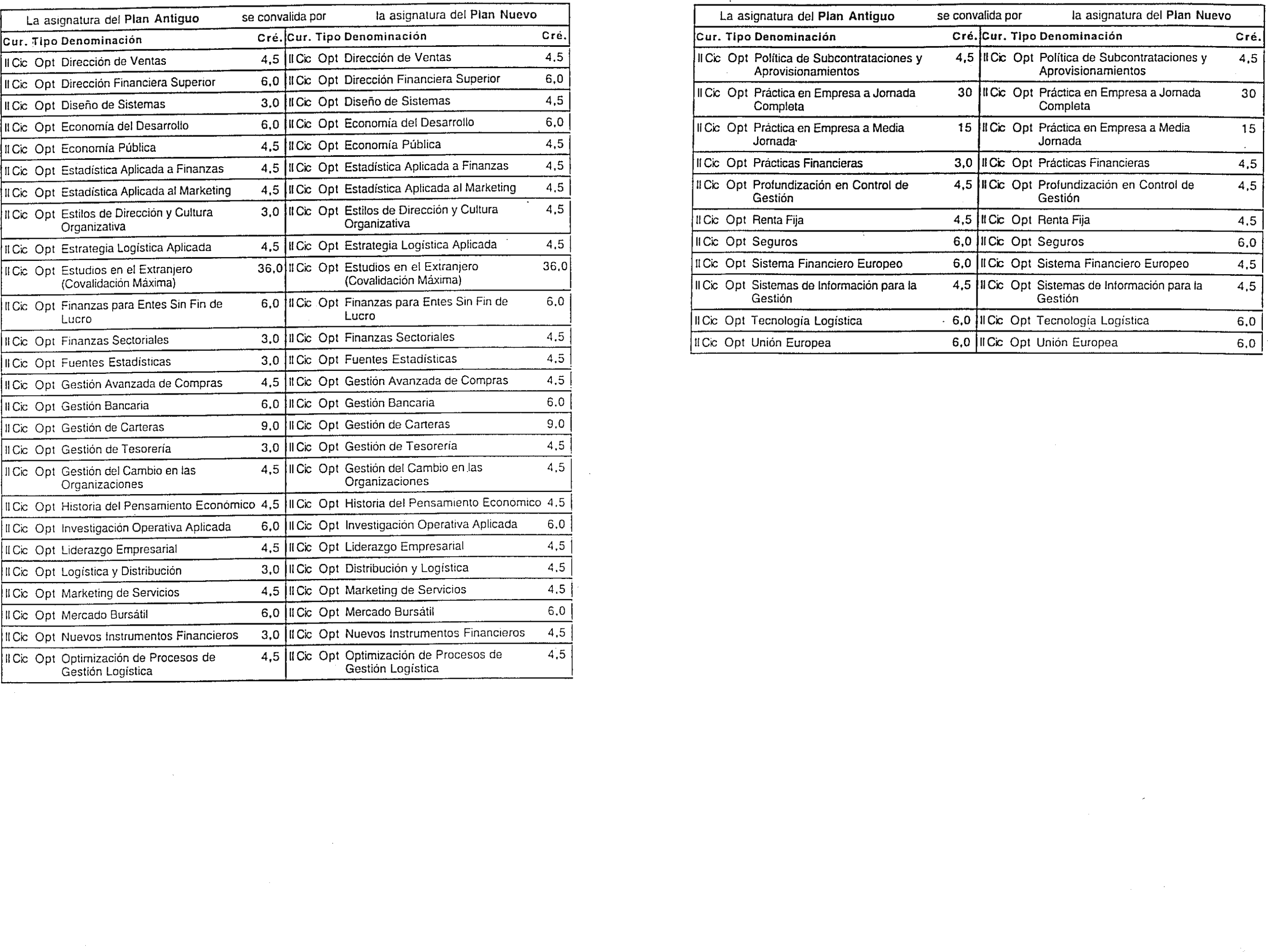 Imagen: /datos/imagenes/disp/2000/69/05335_7970313_image16.png