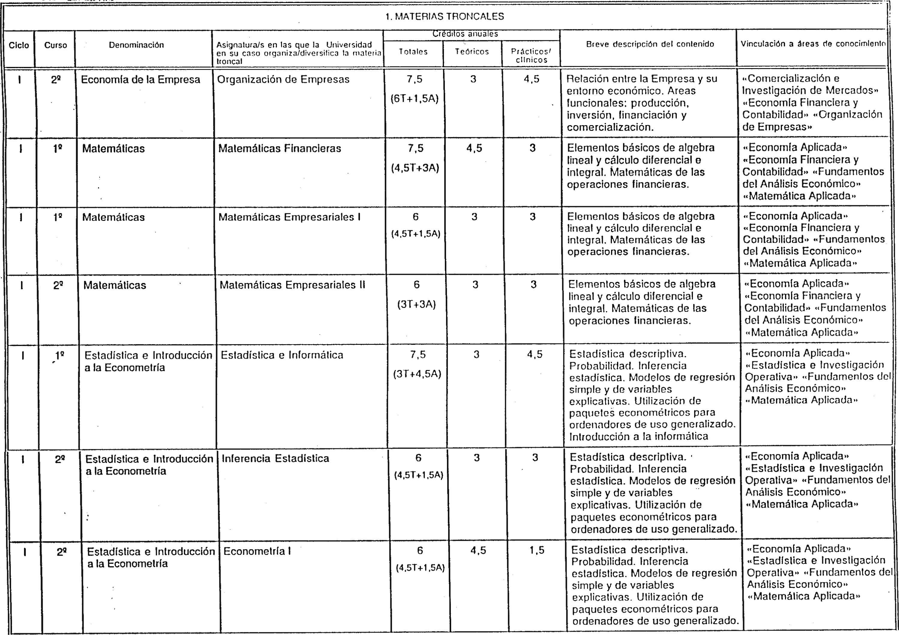 Imagen: /datos/imagenes/disp/2000/69/05335_7970313_image2.png