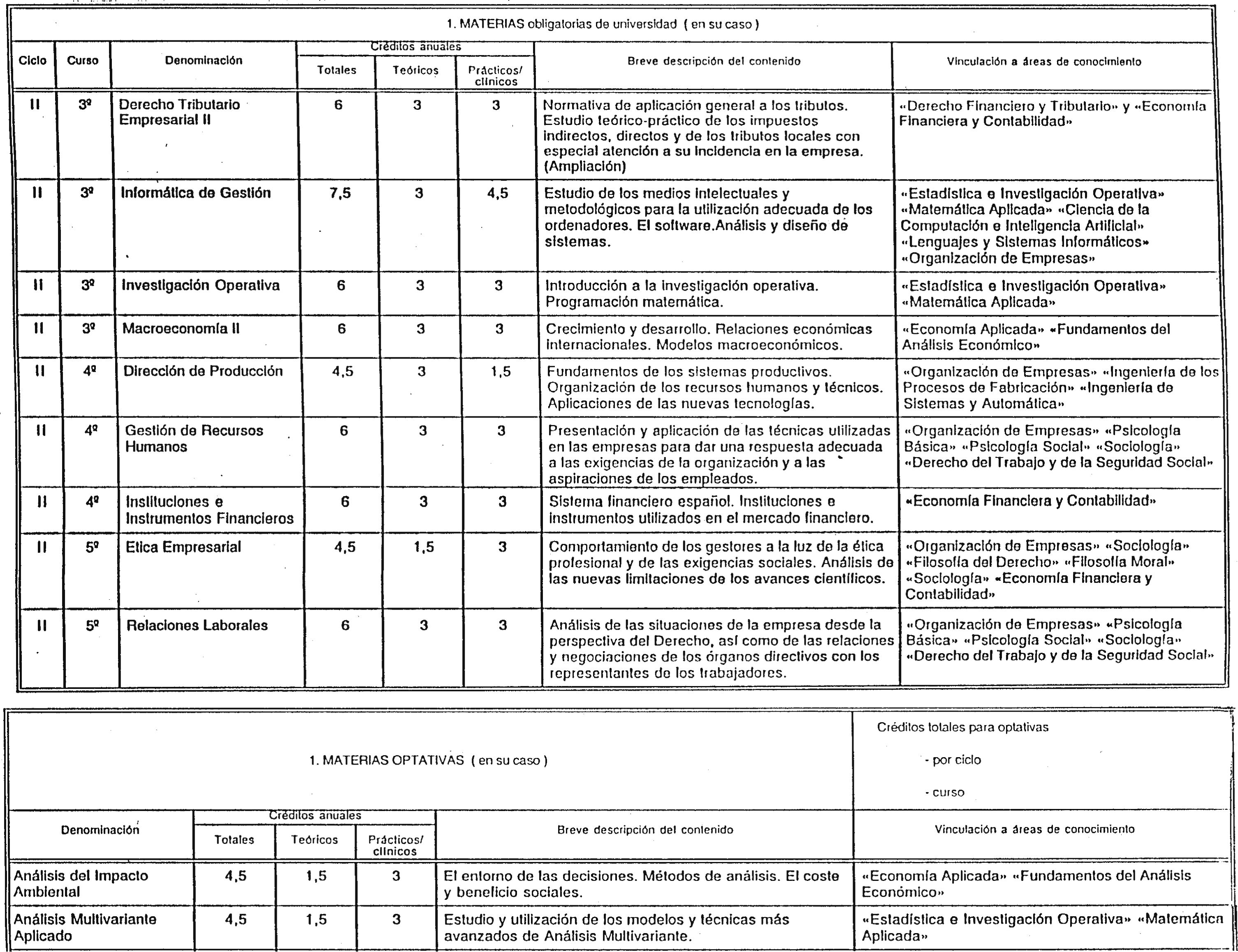 Imagen: /datos/imagenes/disp/2000/69/05335_7970313_image6.png
