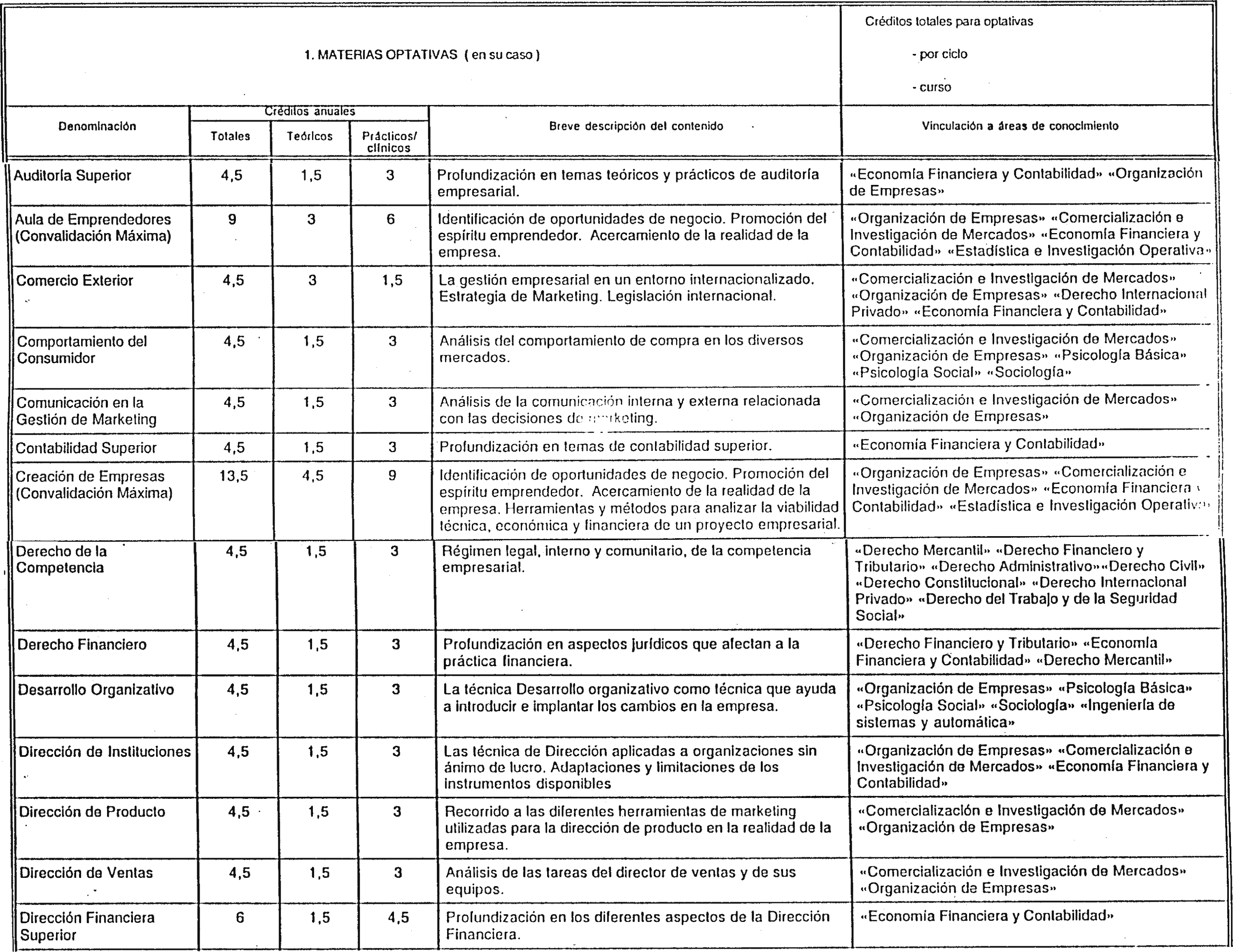 Imagen: /datos/imagenes/disp/2000/69/05335_7970313_image7.png