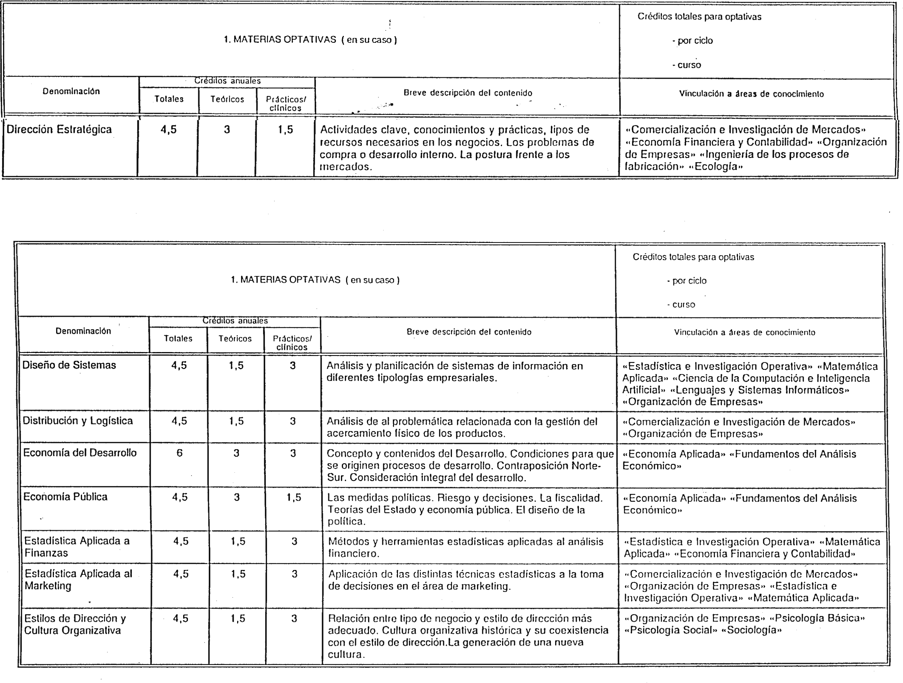 Imagen: /datos/imagenes/disp/2000/69/05335_7970313_image8.png