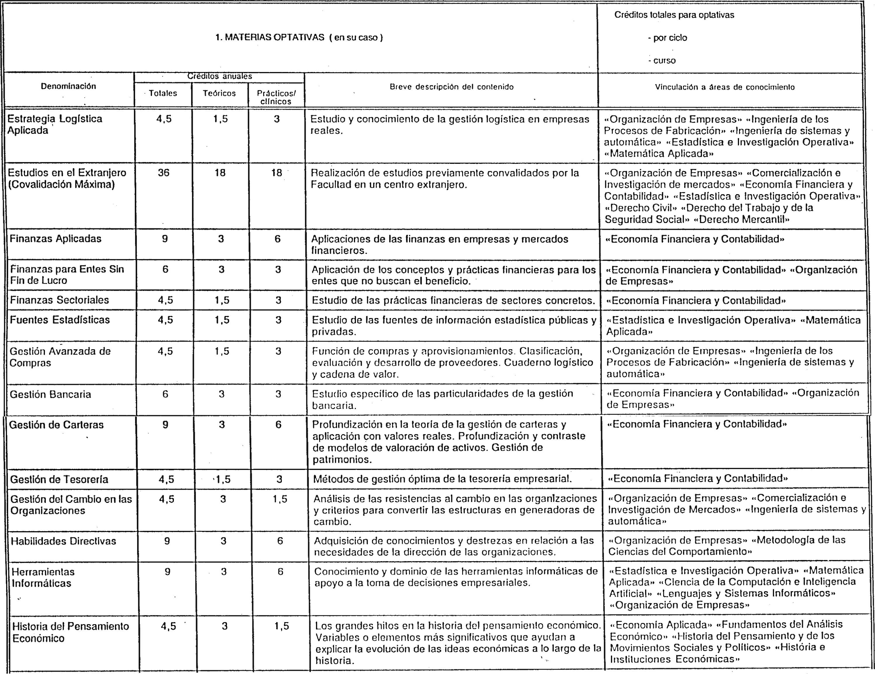 Imagen: /datos/imagenes/disp/2000/69/05335_7970313_image9.png