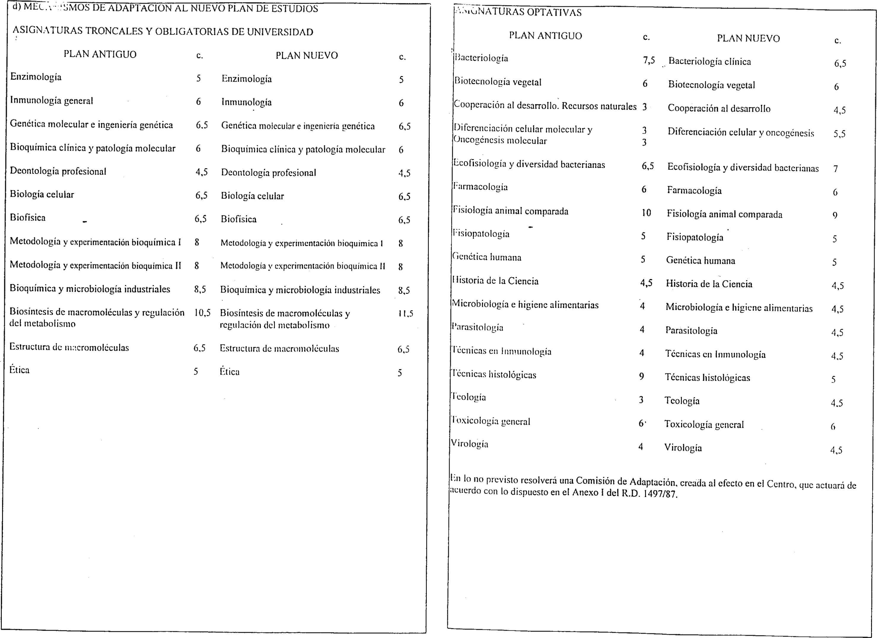 Imagen: /datos/imagenes/disp/2000/69/05337_7970468_image24.png