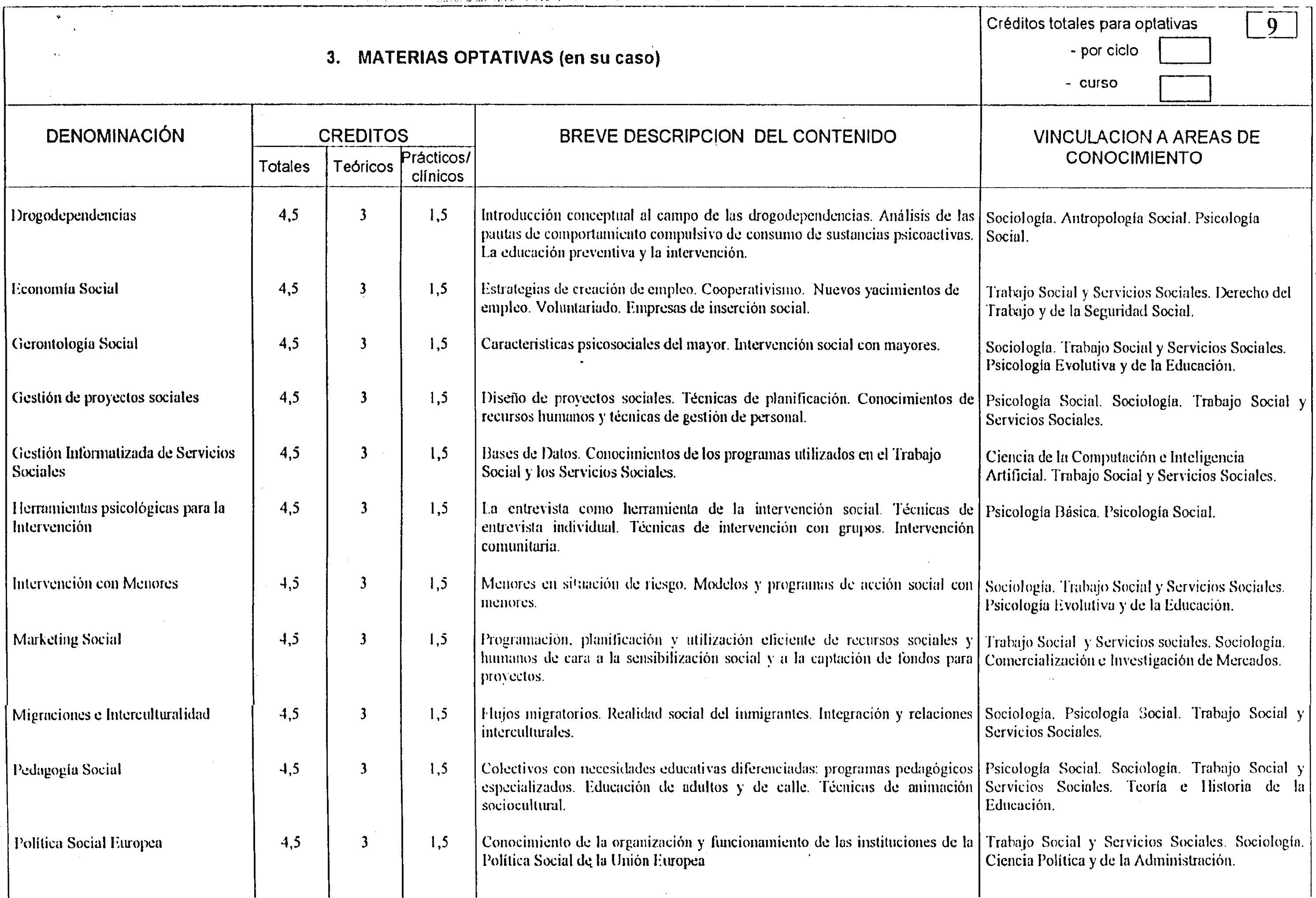 Imagen: /datos/imagenes/disp/2000/69/05338_7970407_image5.png