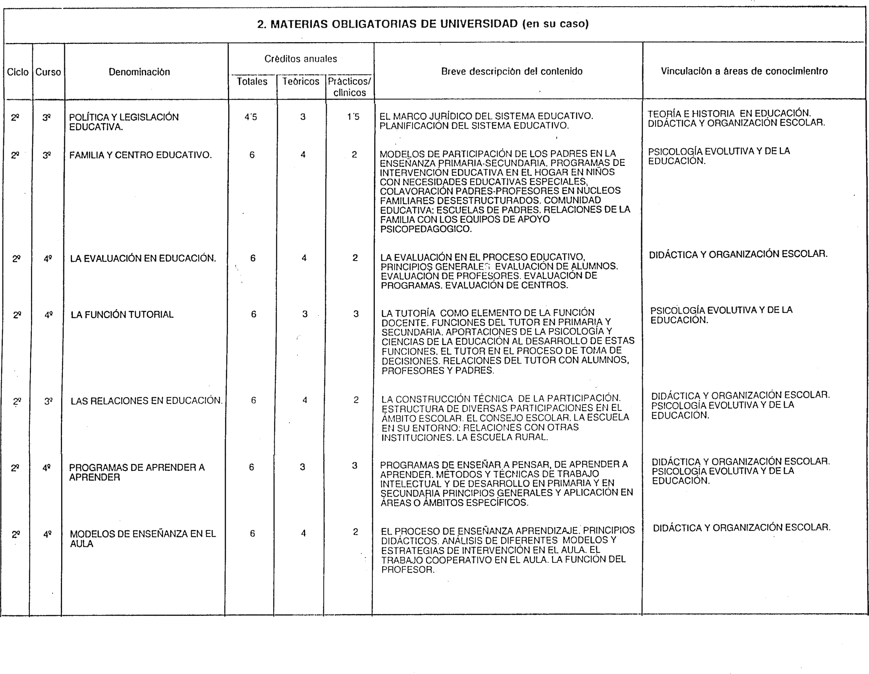 Imagen: /datos/imagenes/disp/2000/69/05340_7970556_image3.png