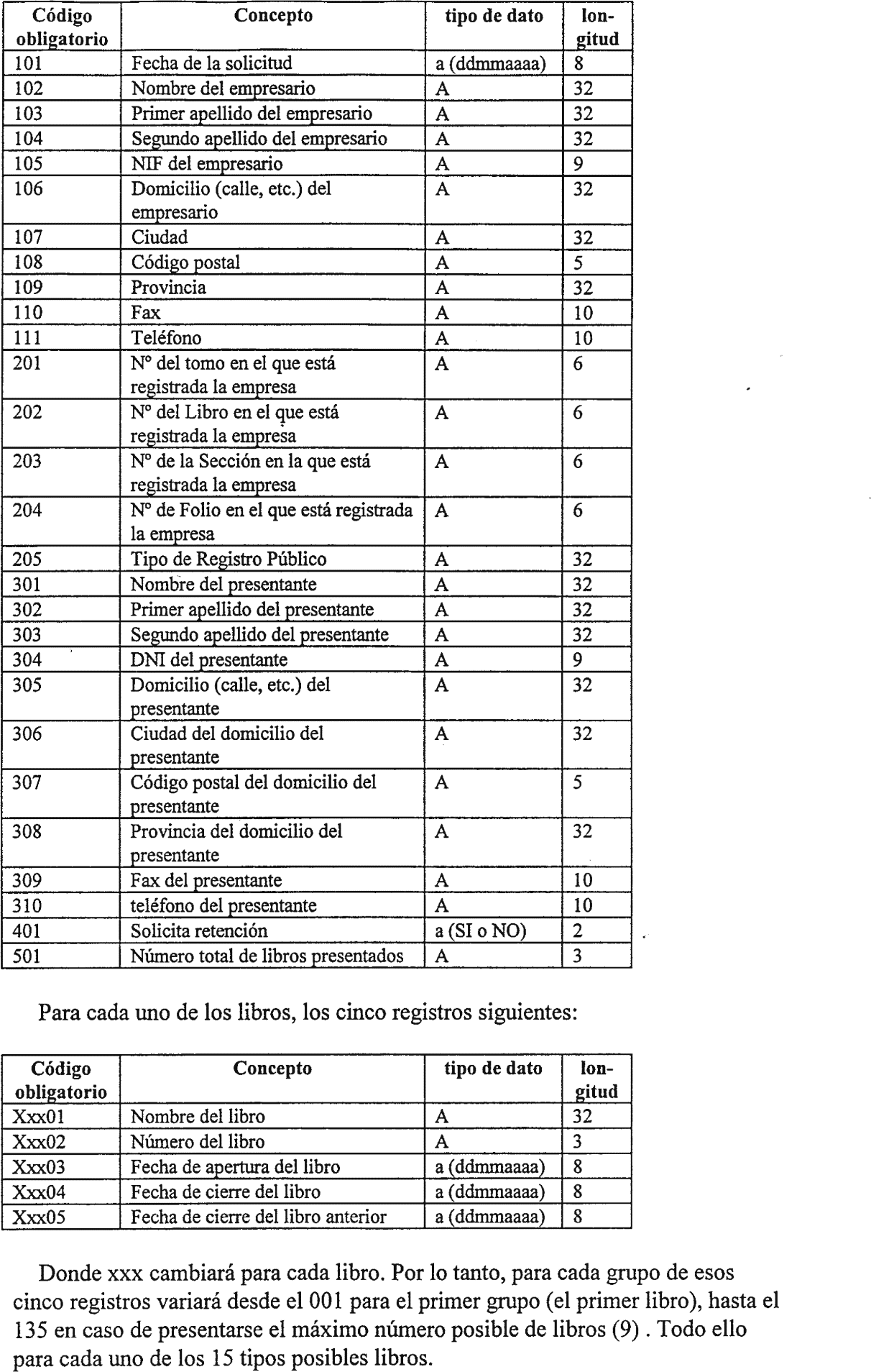 Imagen: /datos/imagenes/disp/2000/7/00325_6439702_image3.png